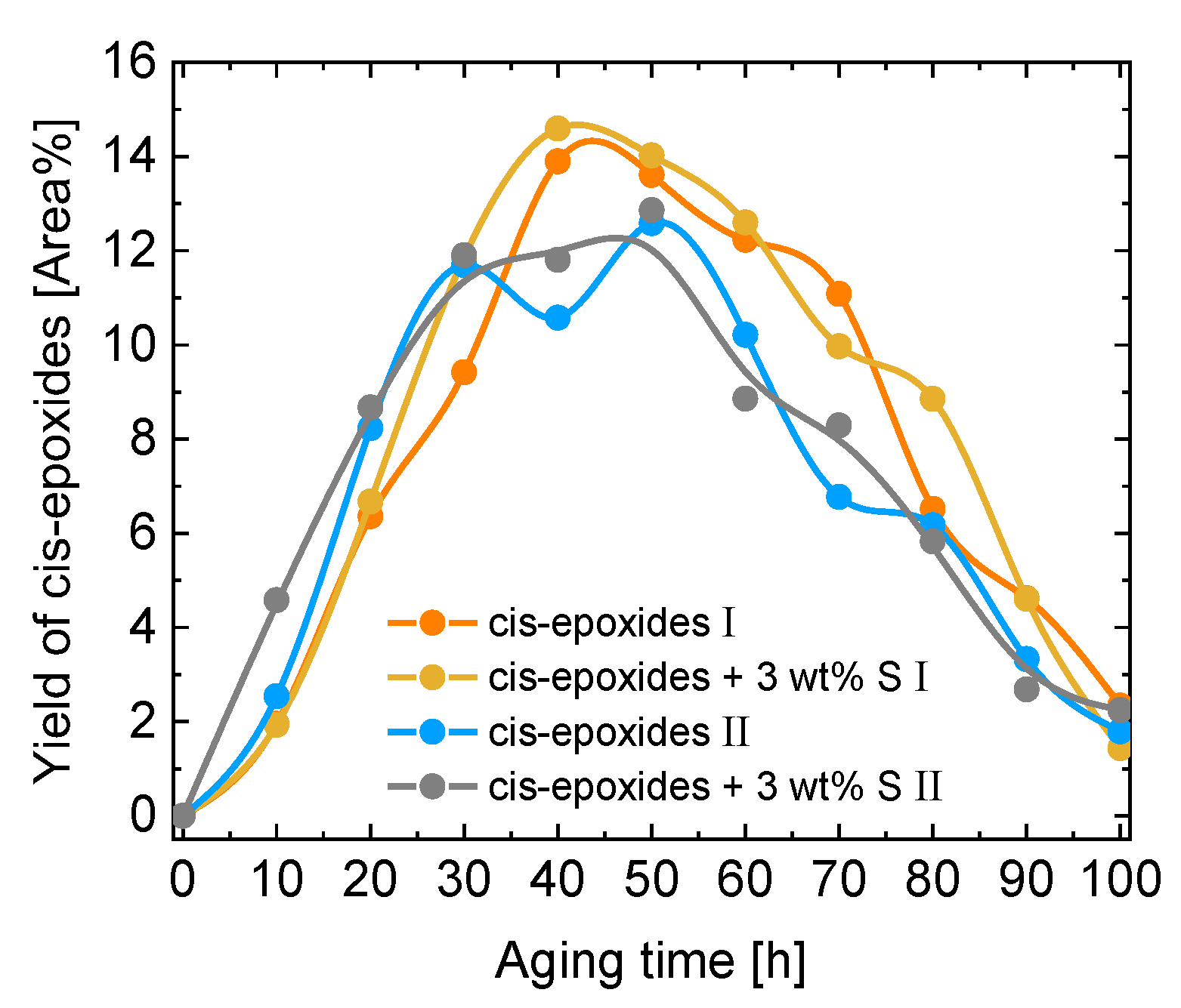 Energies 16 03253 g012
