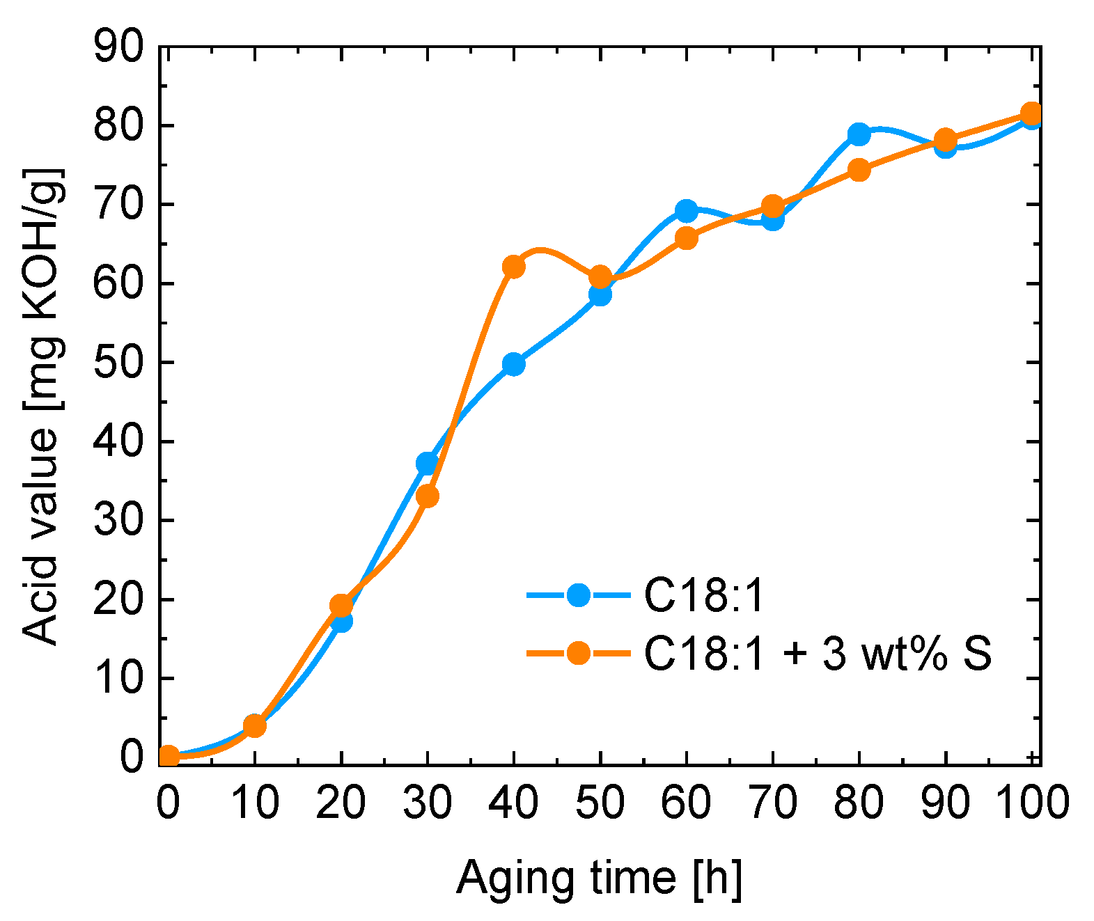 Energies 16 03253 g013