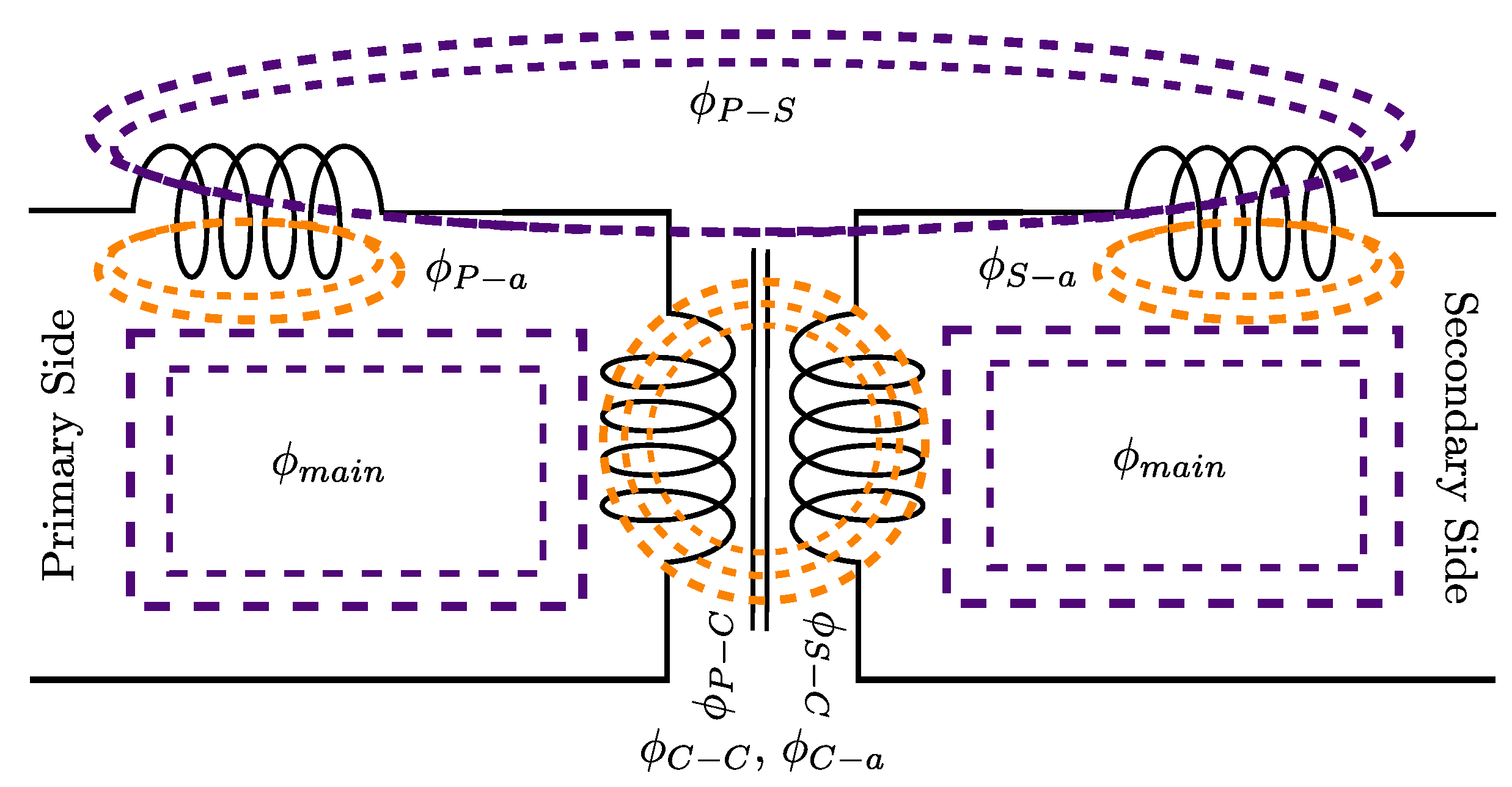 Energies 16 03254 g004