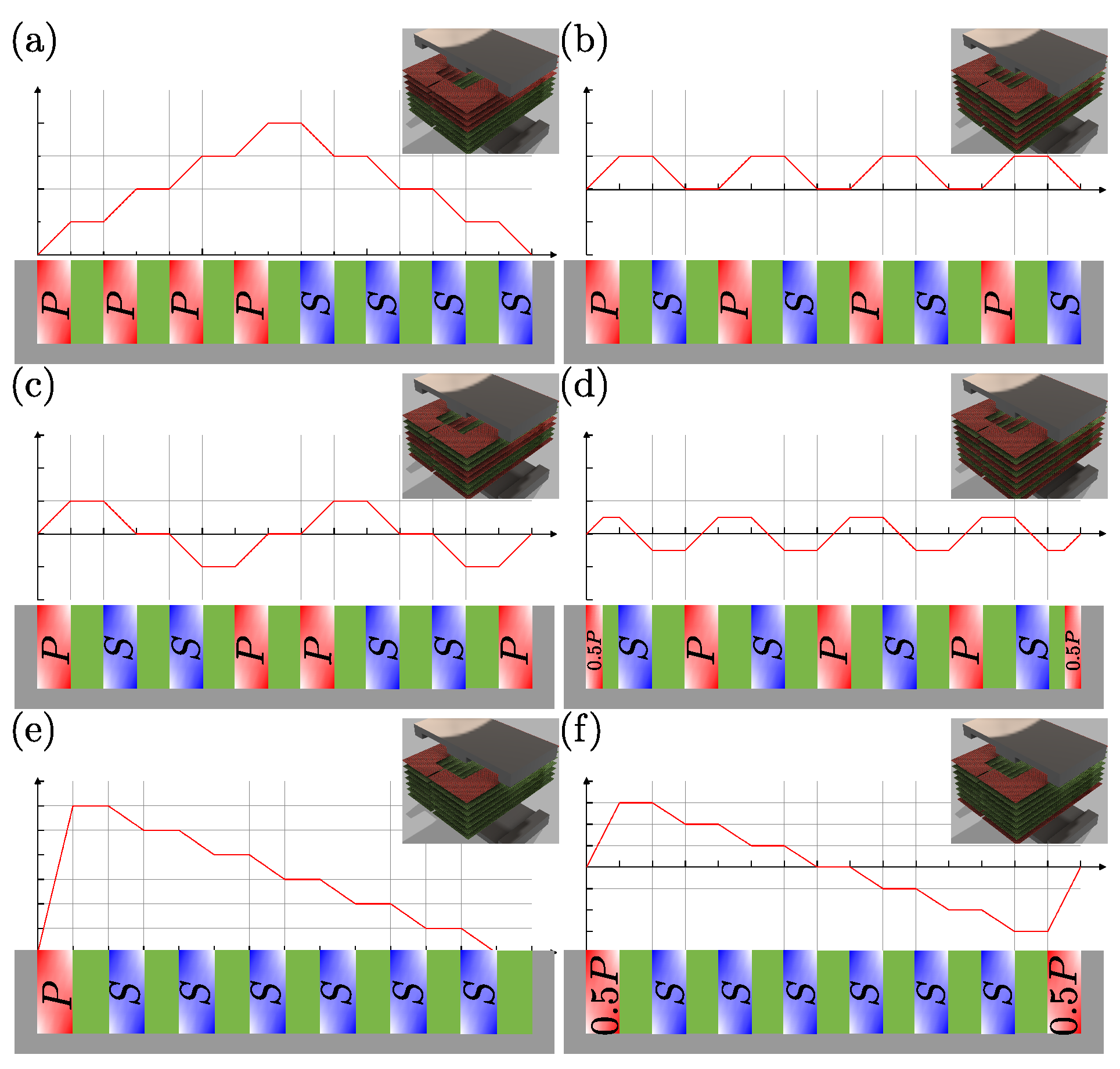 Energies 16 03254 g007