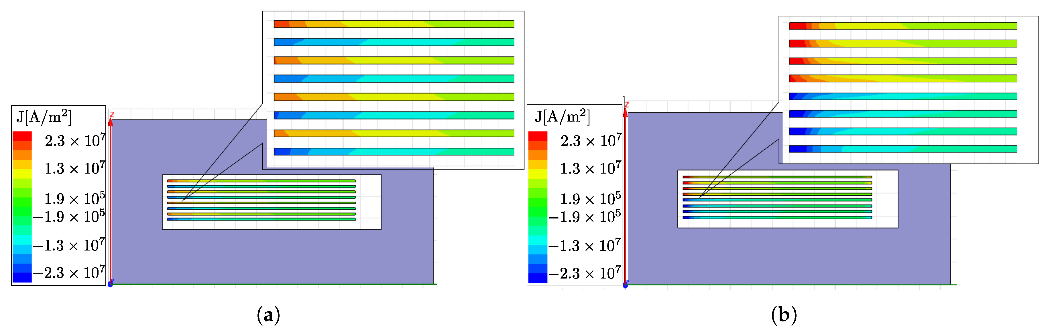 Energies 16 03254 g008