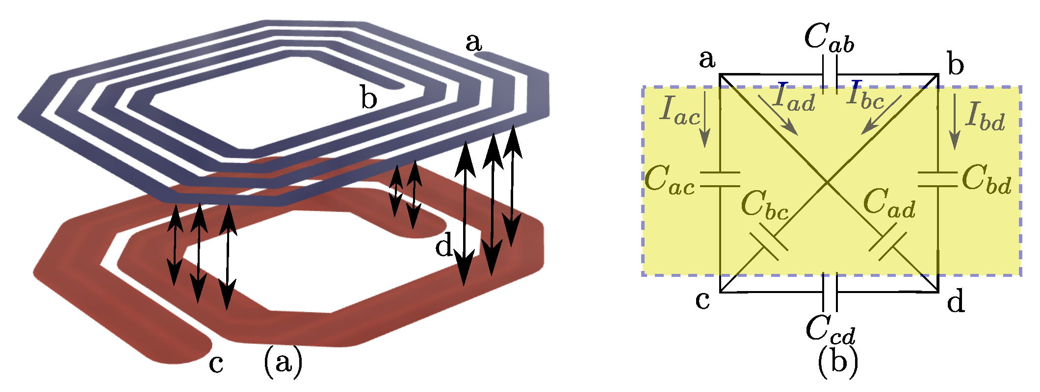 Energies 16 03254 g012