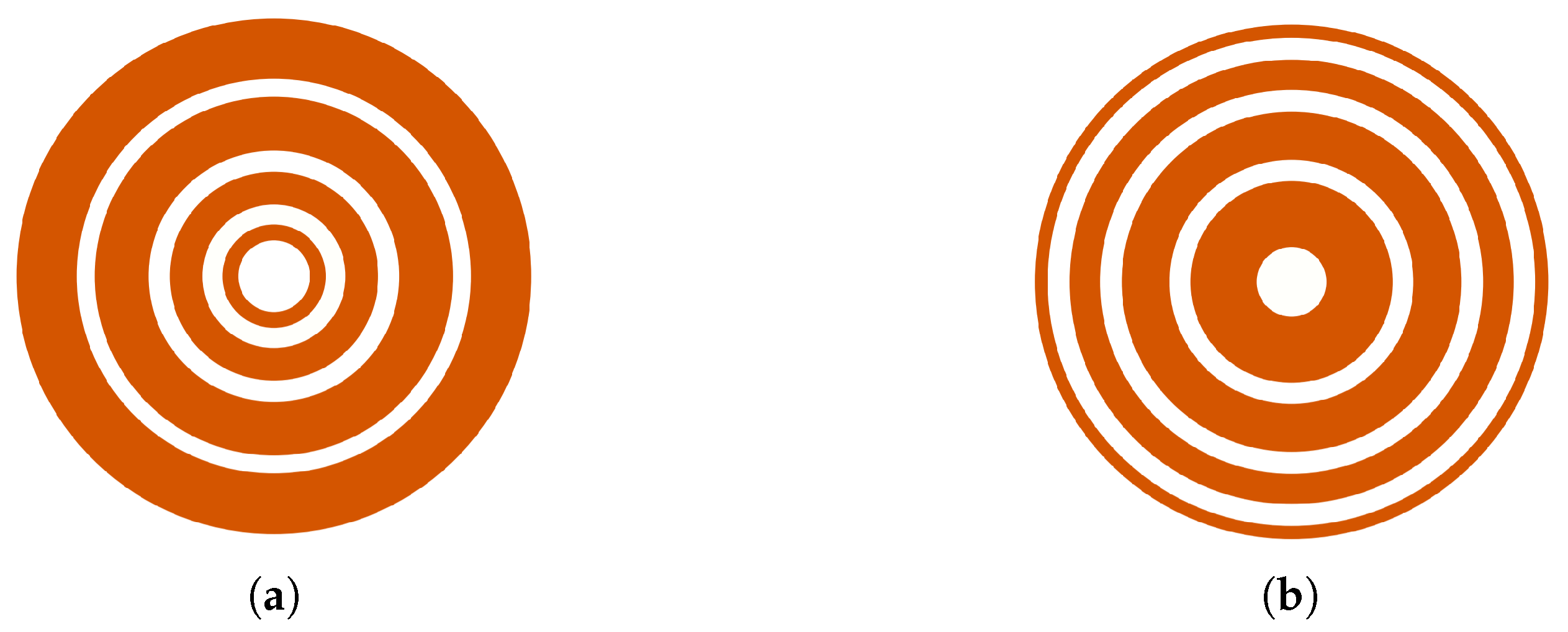 Energies 16 03254 g013