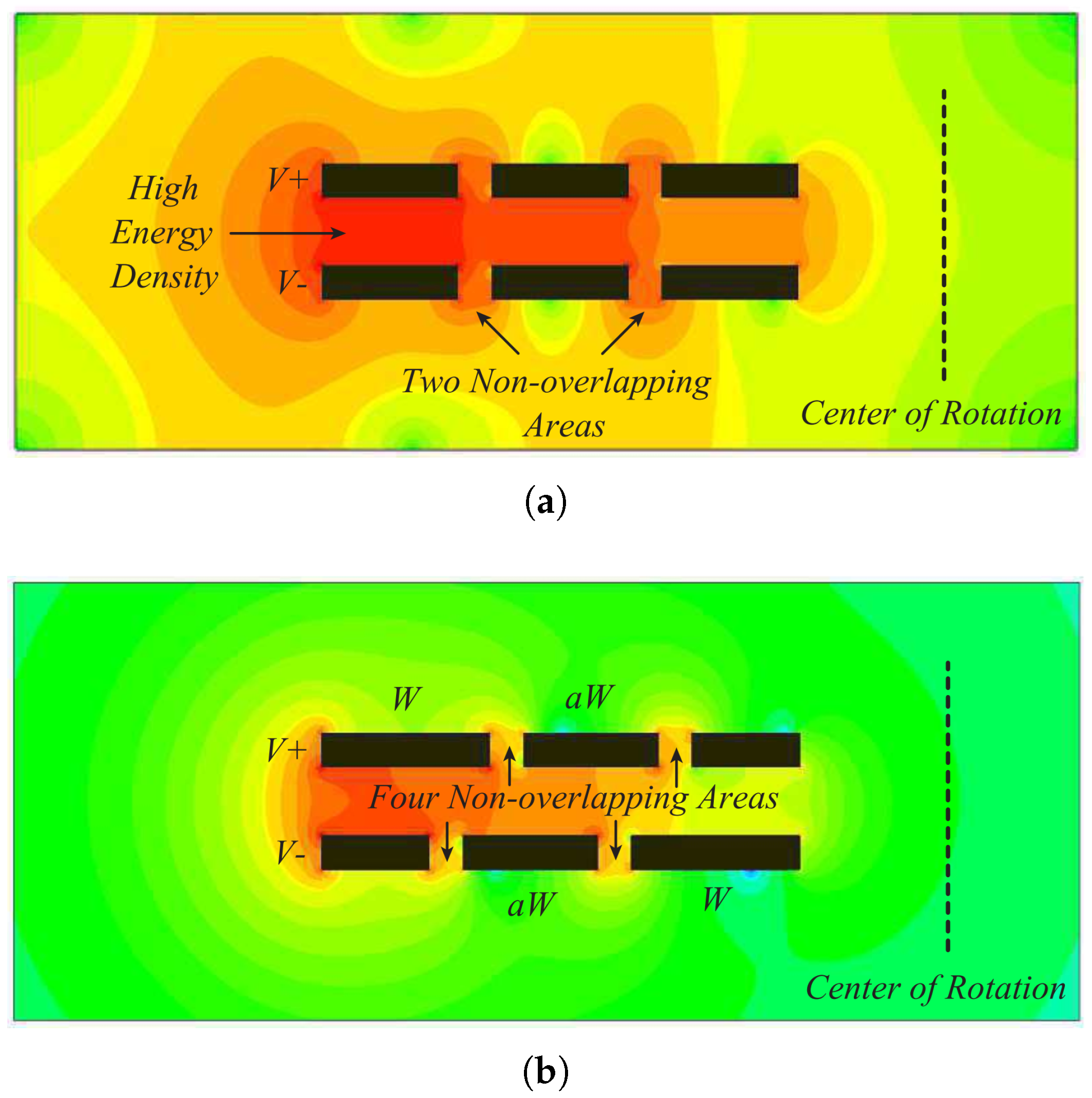 Energies 16 03254 g014