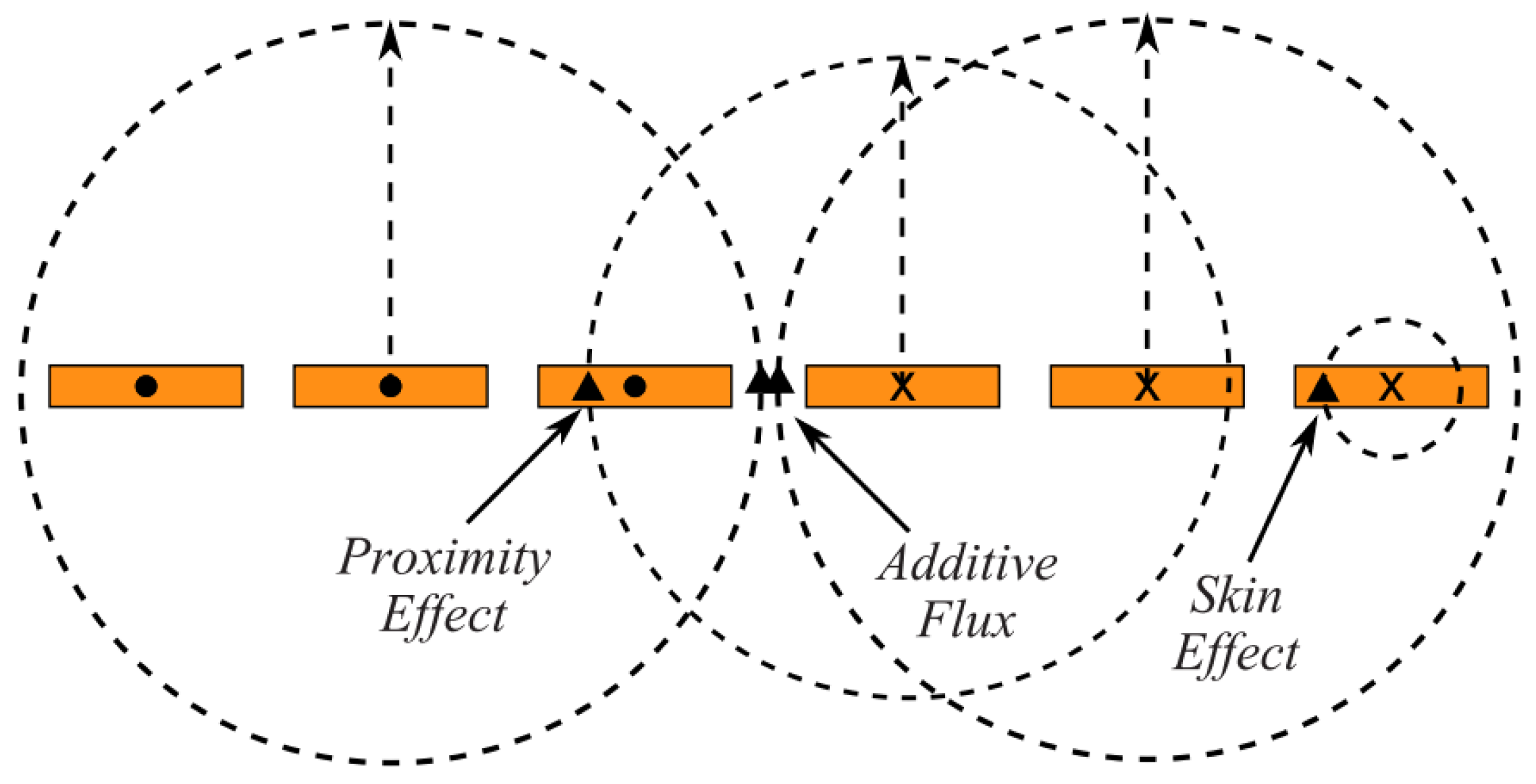 Energies 16 03254 g015