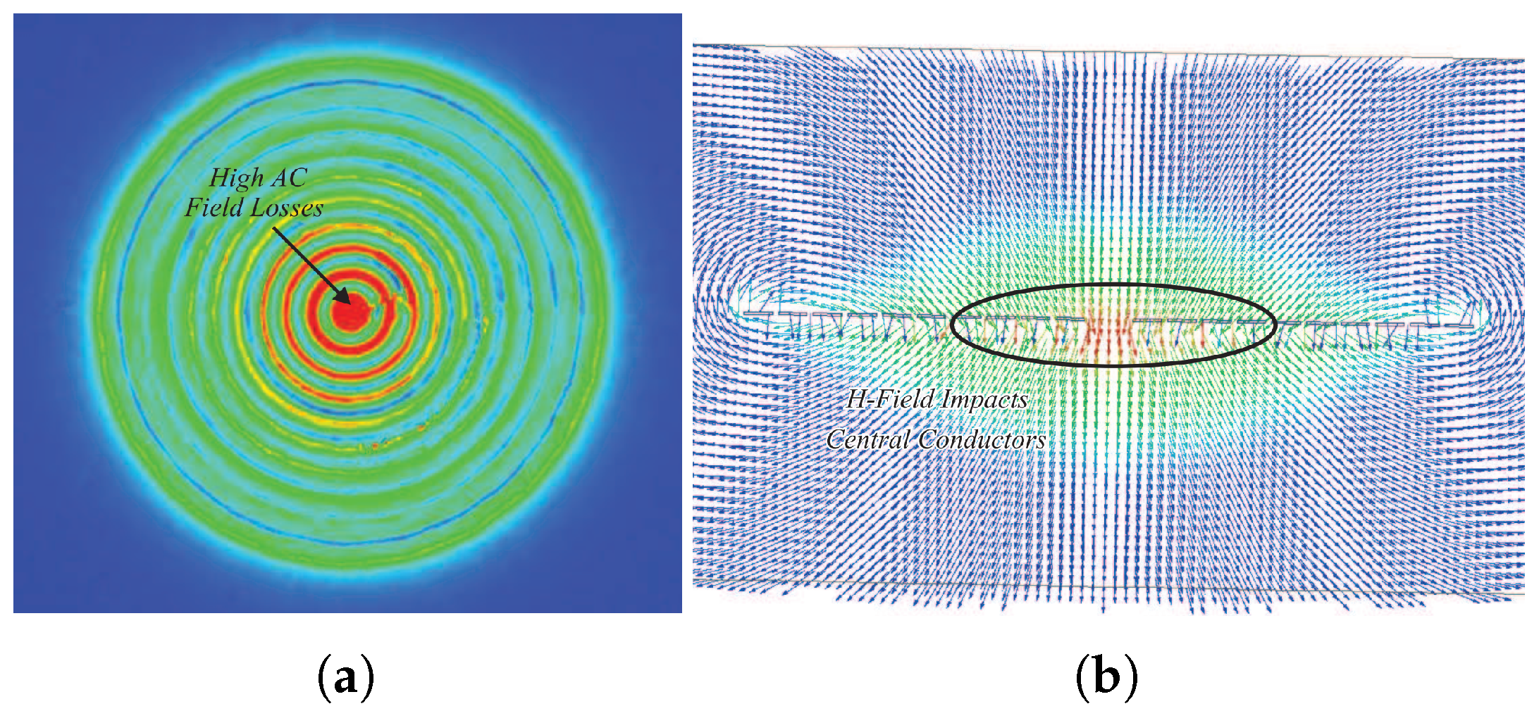 Energies 16 03254 g016