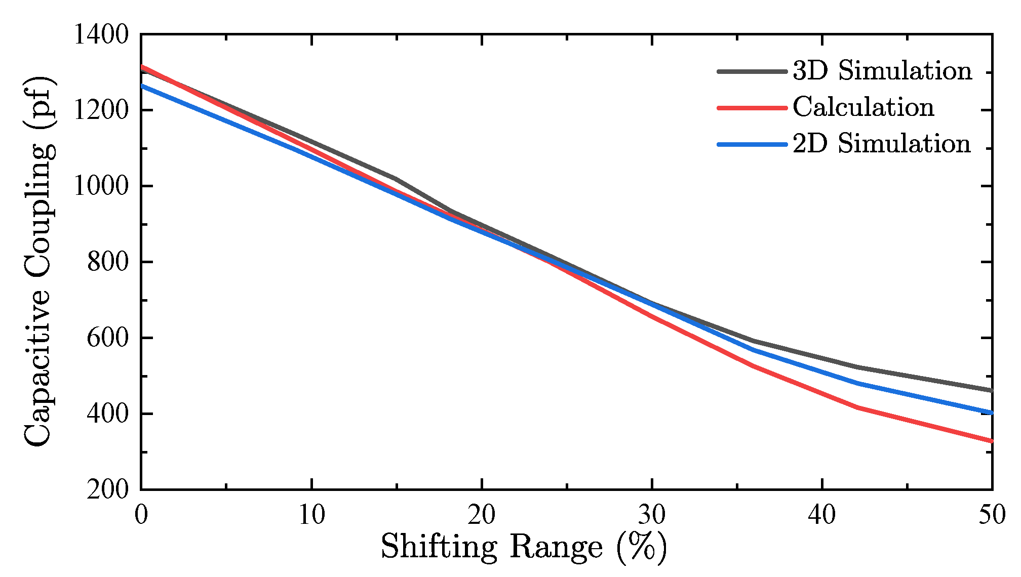Energies 16 03254 g018