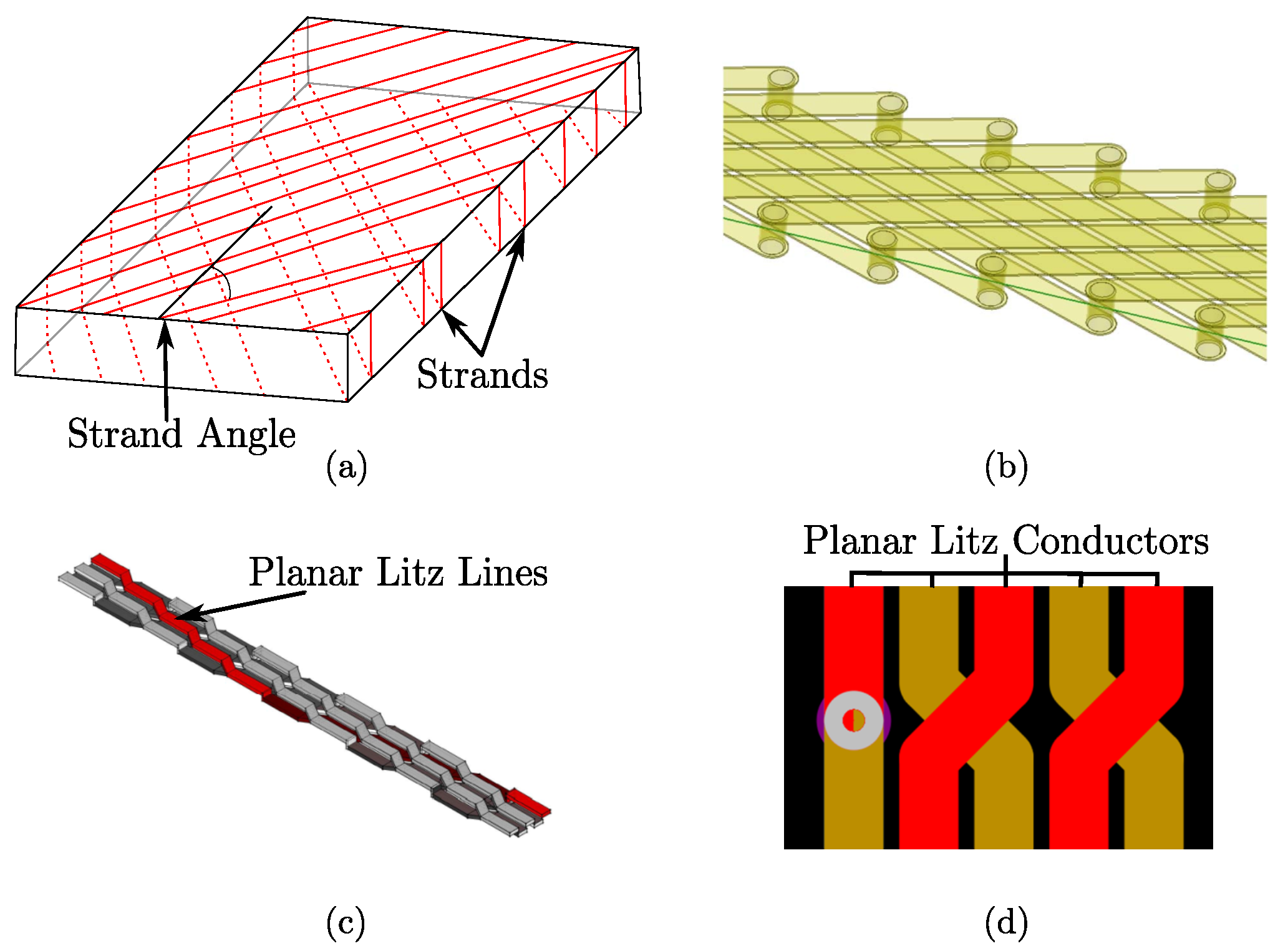 Energies 16 03254 g020