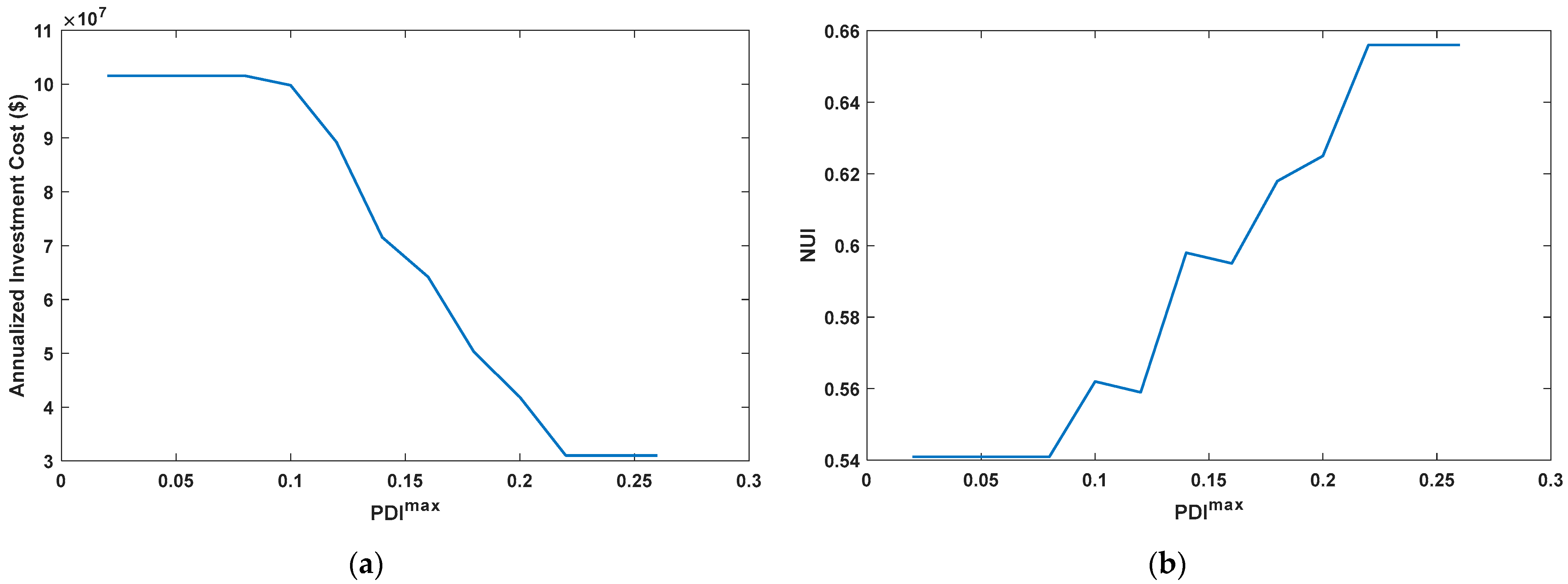 Energies 16 03256 g001 Energies 16 03256 g001