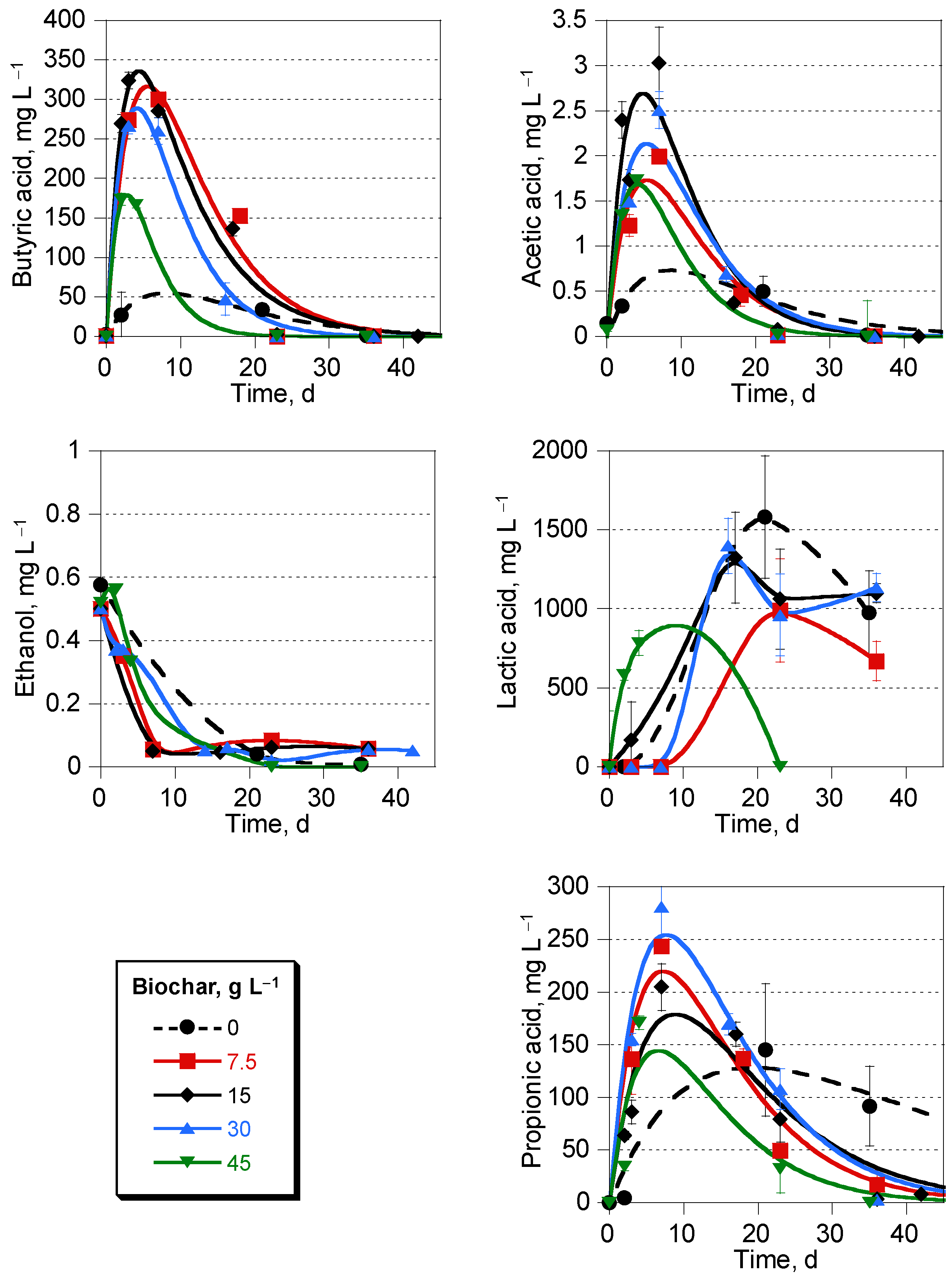 Energies 16 03259 g003