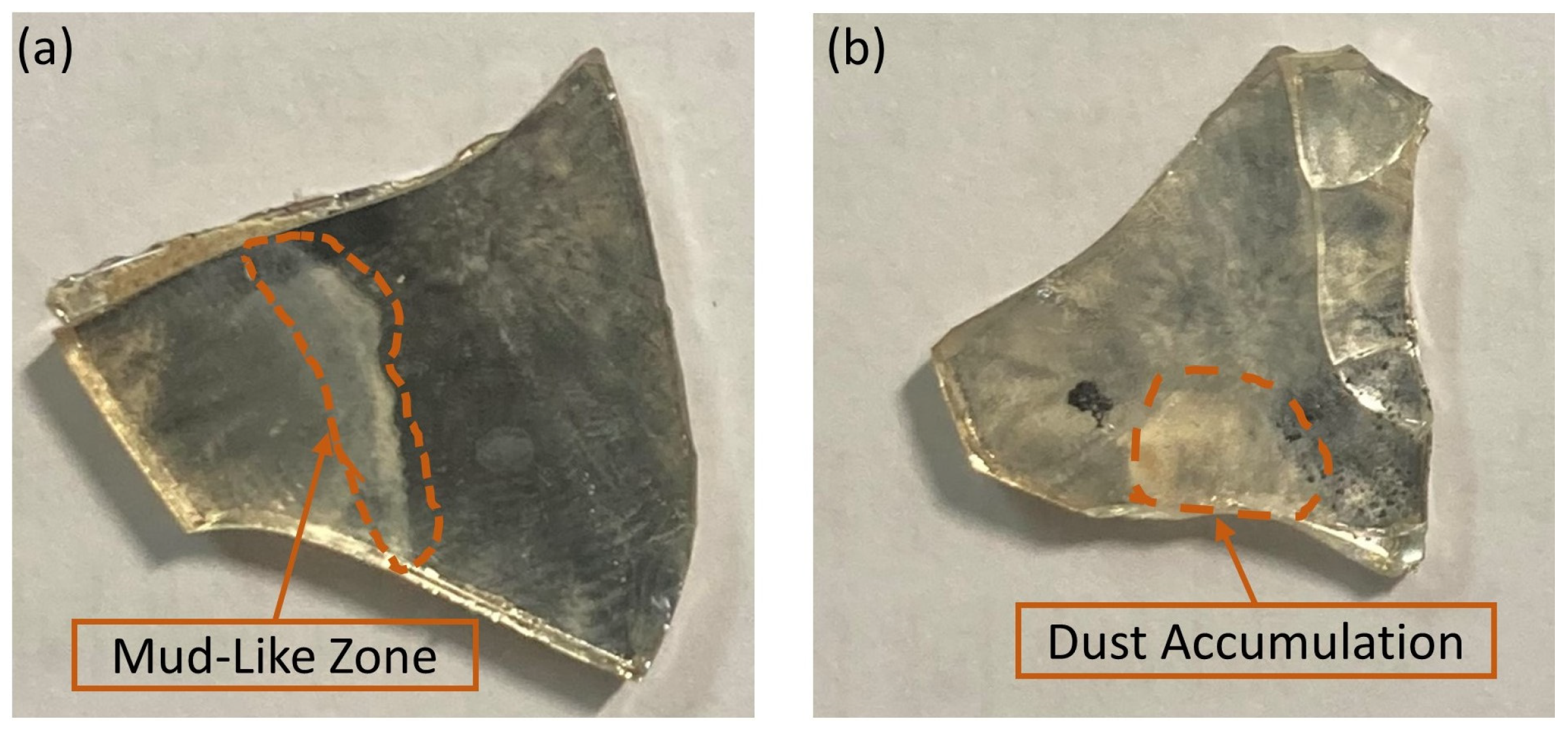 Energies 16 03260 g002 Energies 16 03260 g002