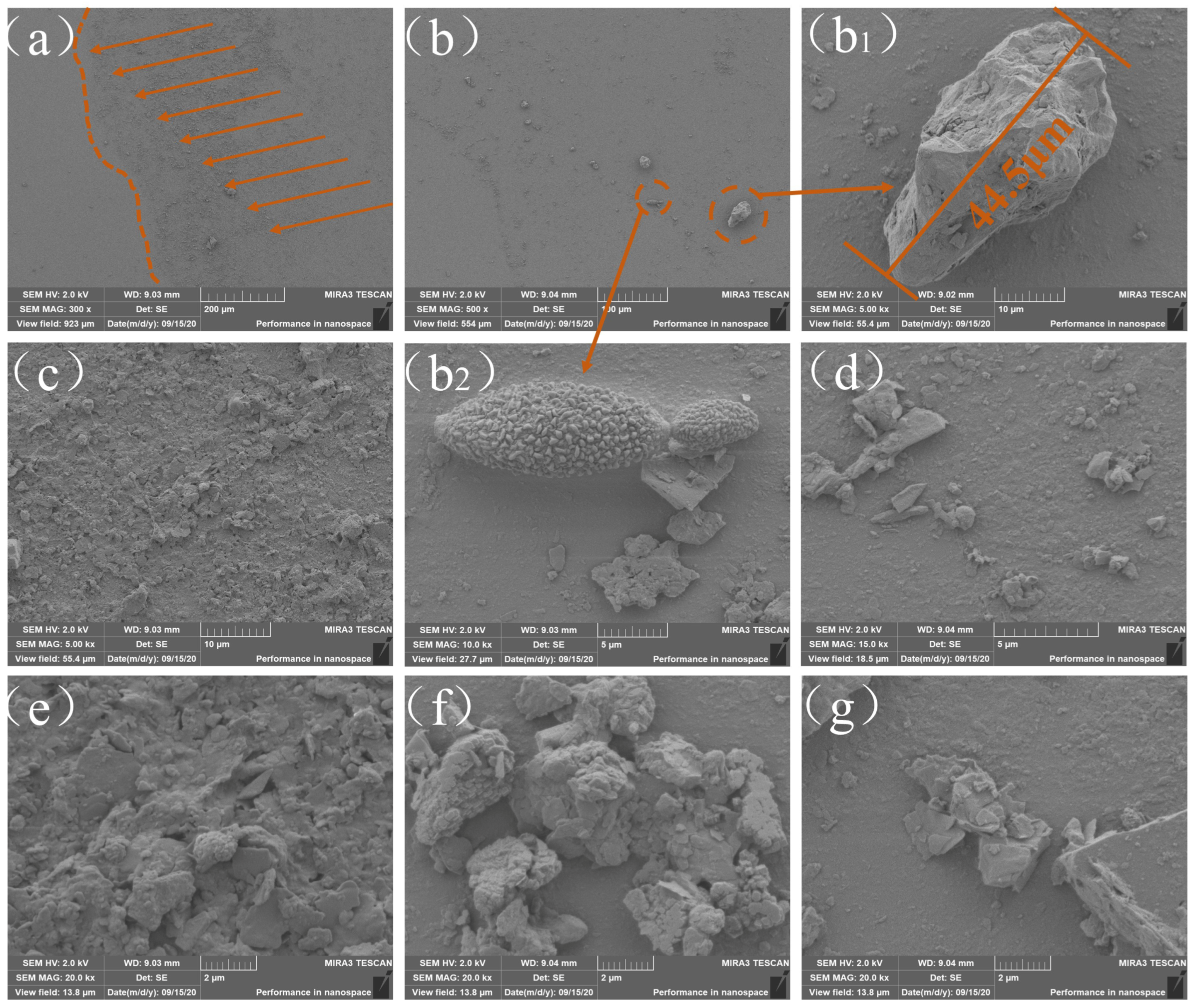 Energies 16 03260 g003 Energies 16 03260 g003