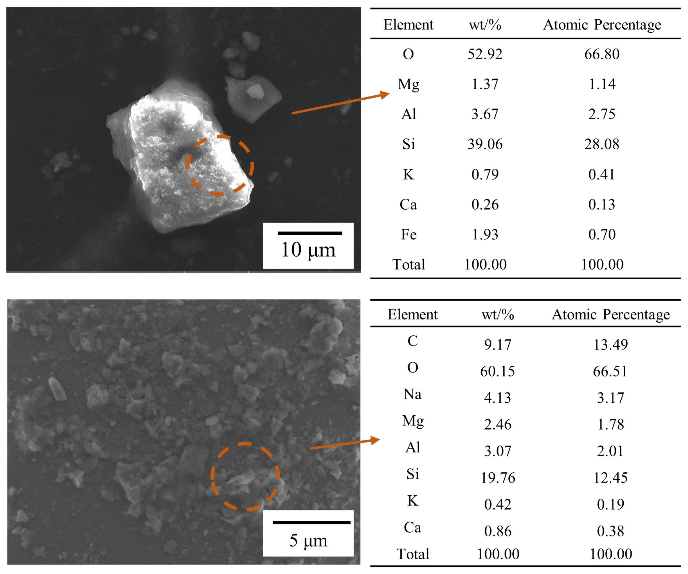 Energies 16 03260 g004 Energies 16 03260 g004