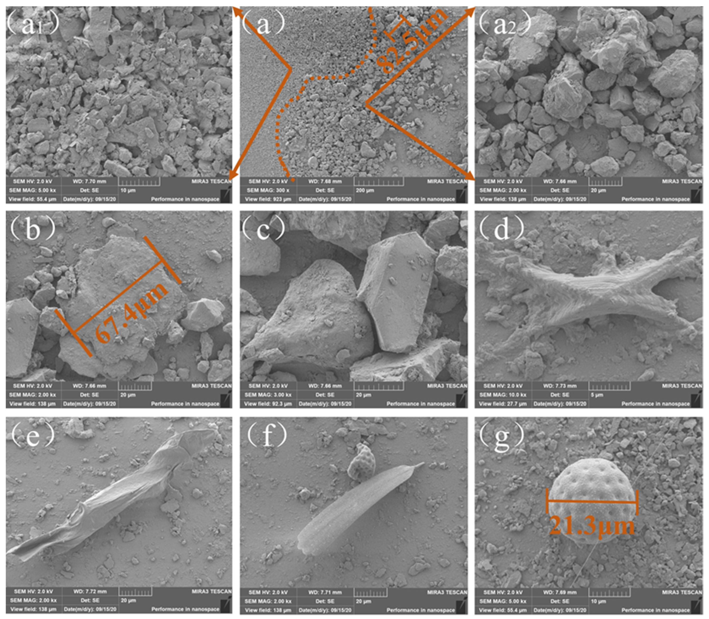 Energies 16 03260 g005 Energies 16 03260 g005