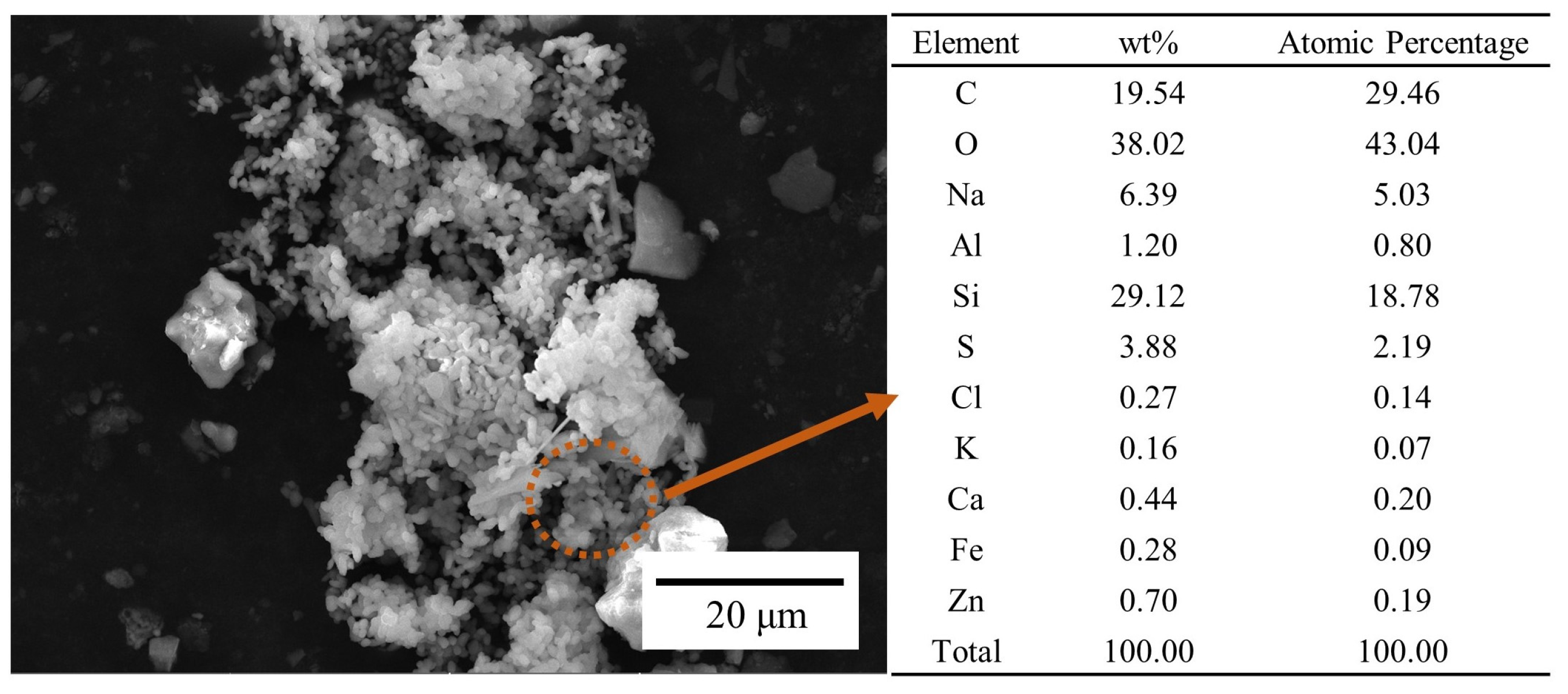 Energies 16 03260 g006 Energies 16 03260 g006