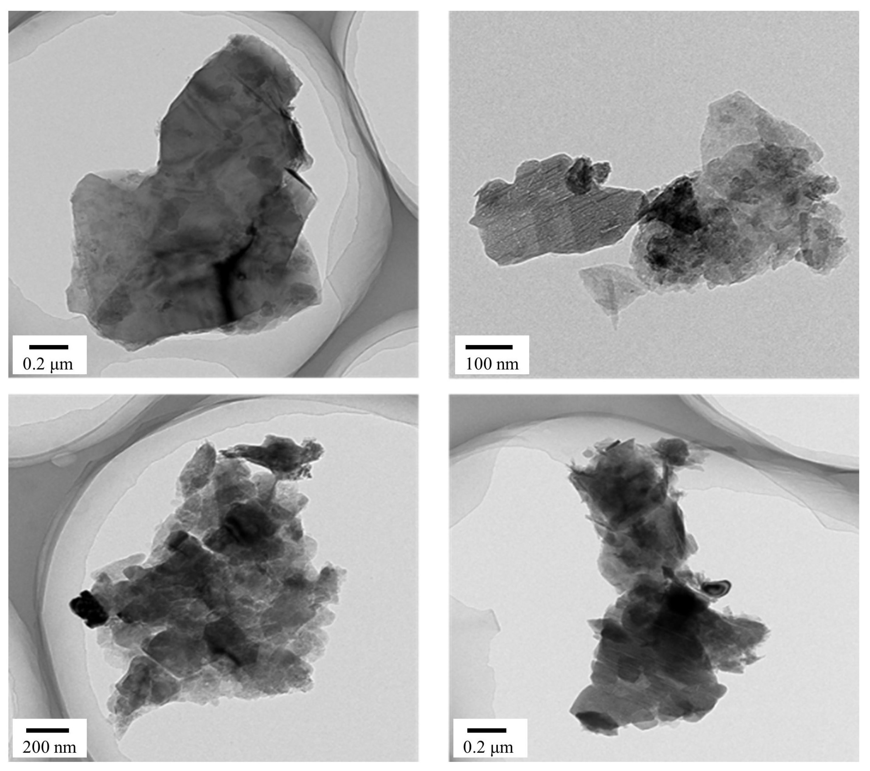 Energies 16 03260 g007 Energies 16 03260 g007