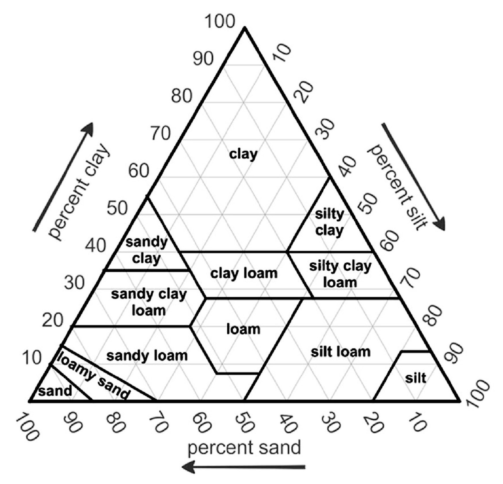 Energies 16 03260 g009 Energies 16 03260 g009