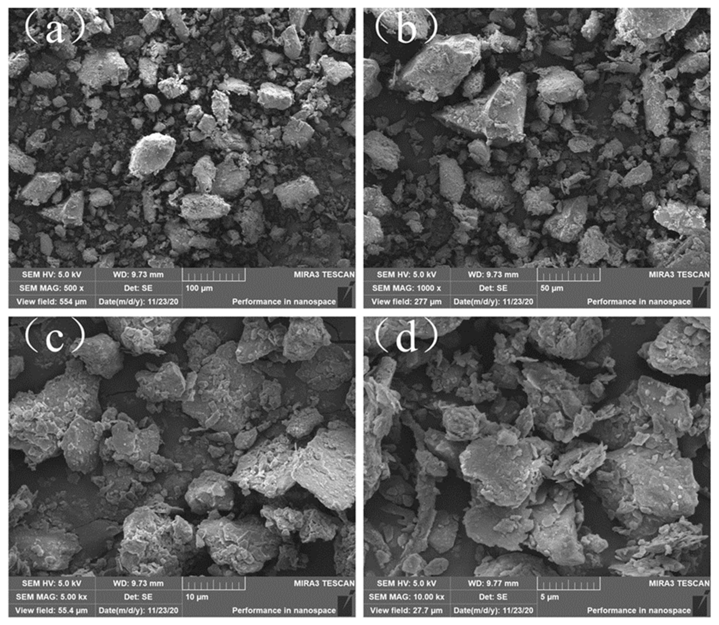 Energies 16 03260 g010 Energies 16 03260 g010