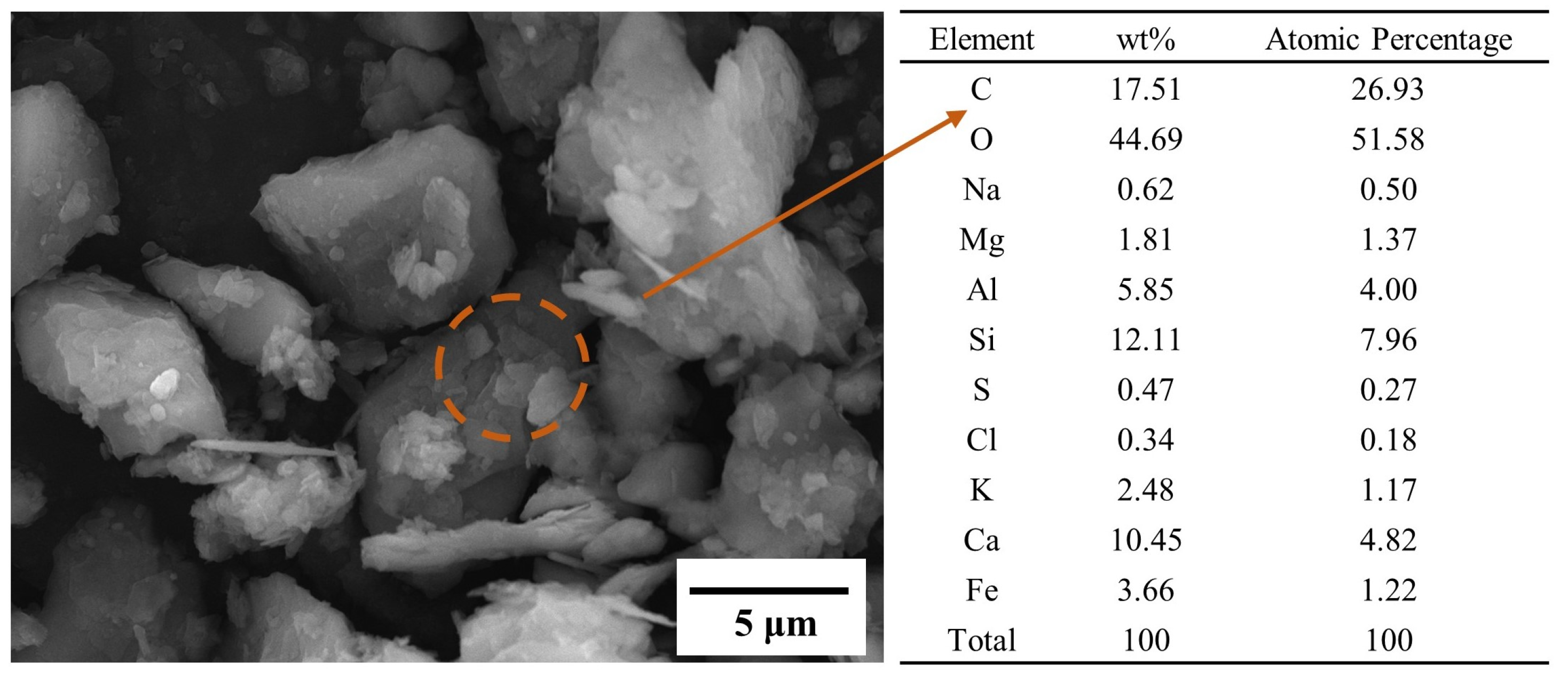 Energies 16 03260 g011 Energies 16 03260 g011