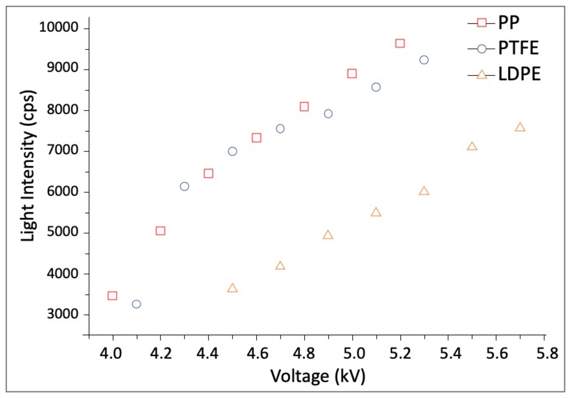 Energies 16 03262 g002