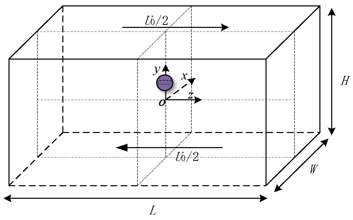 Energies 16 03263 g001