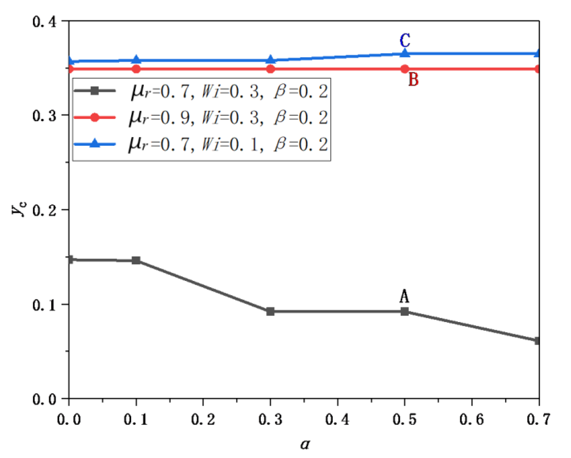 Energies 16 03263 g006