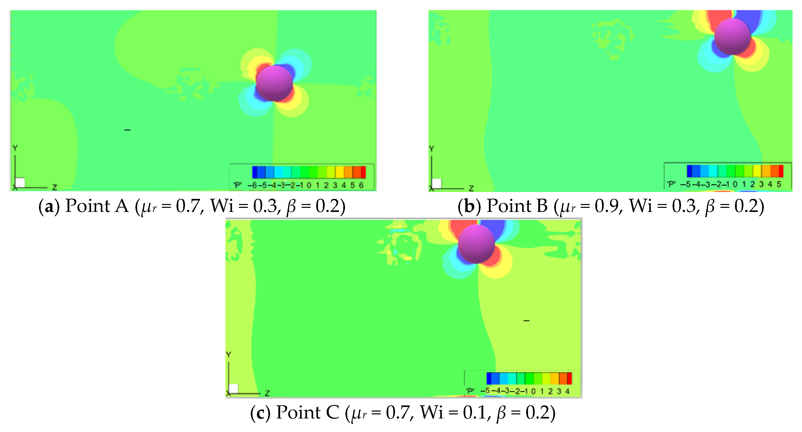 Energies 16 03263 g007