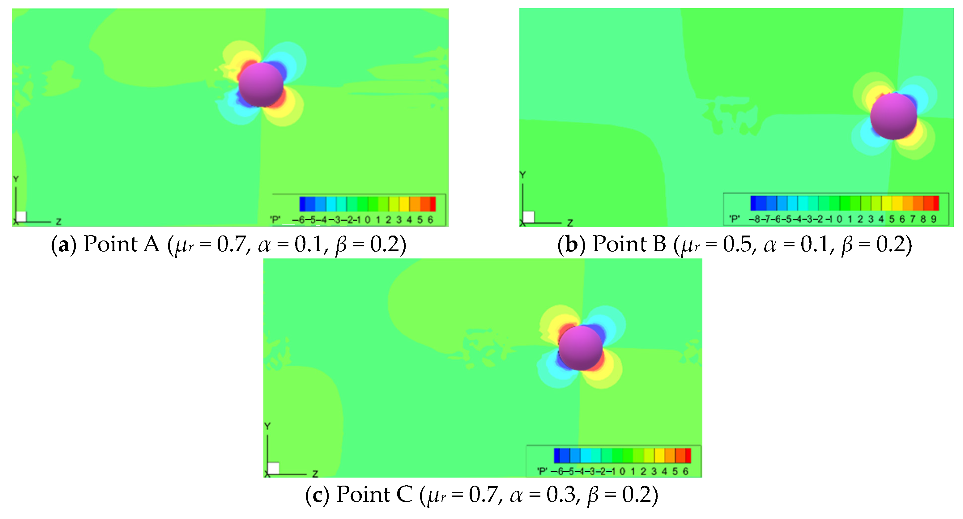 Energies 16 03263 g009
