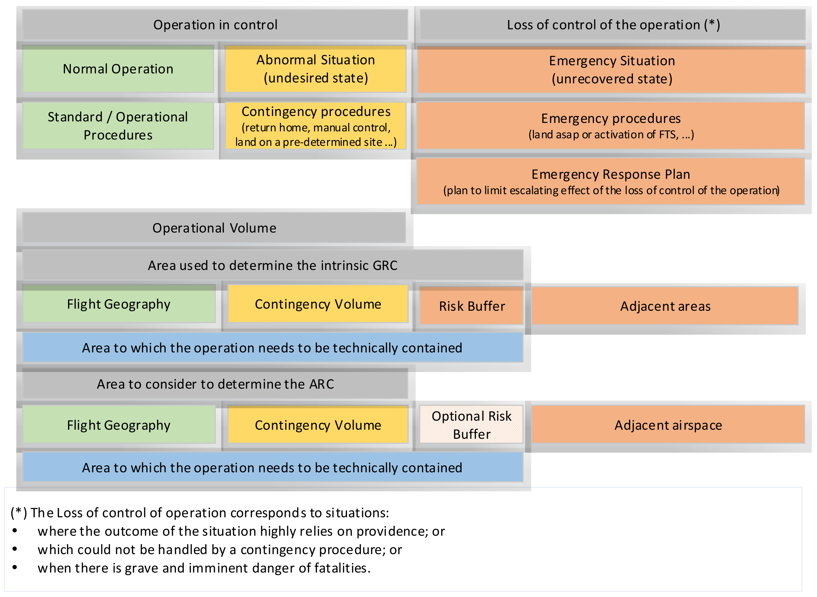 Energies 16 03264 g001