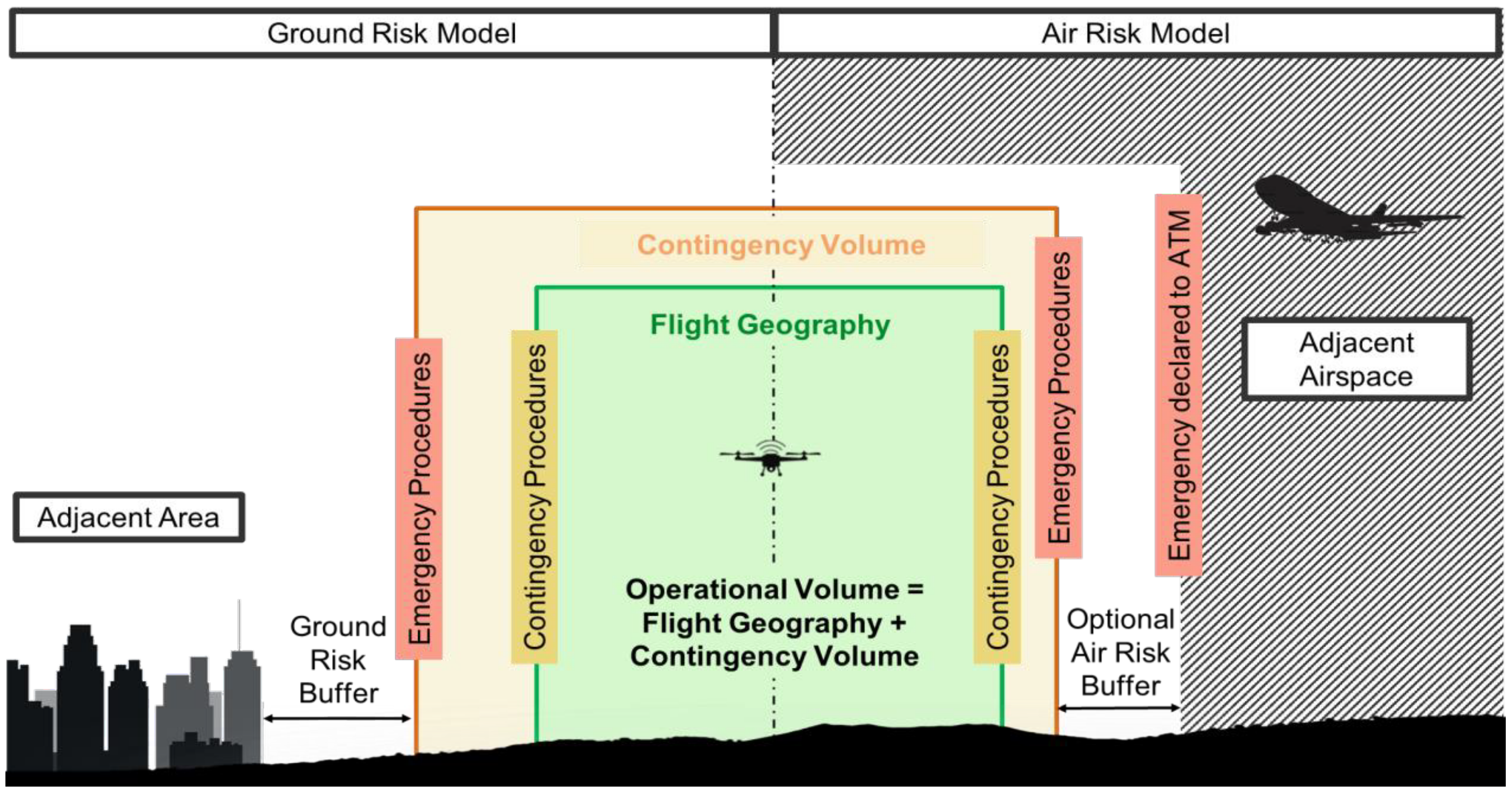 Energies 16 03264 g002