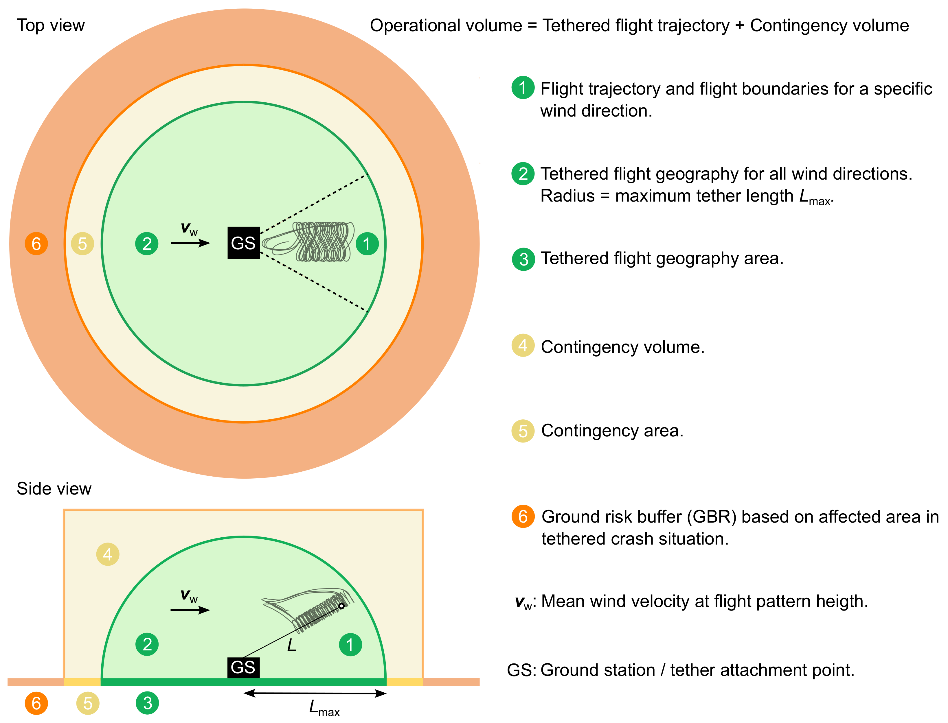 Energies 16 03264 g003