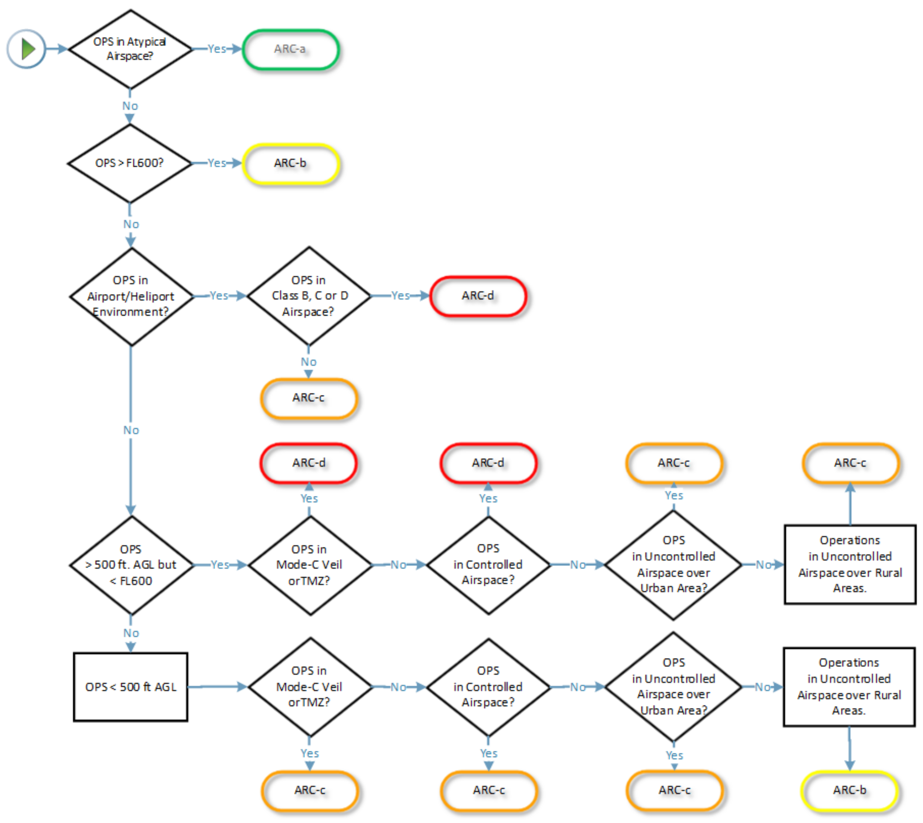 Energies 16 03264 g004