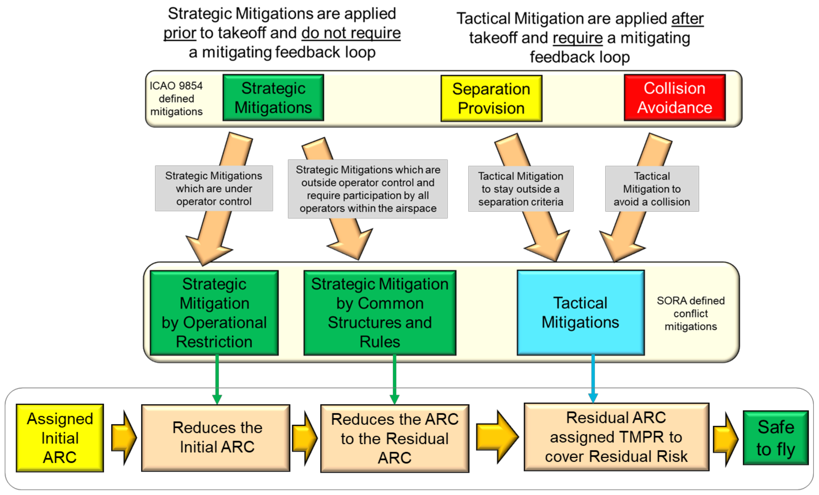 Energies 16 03264 g005
