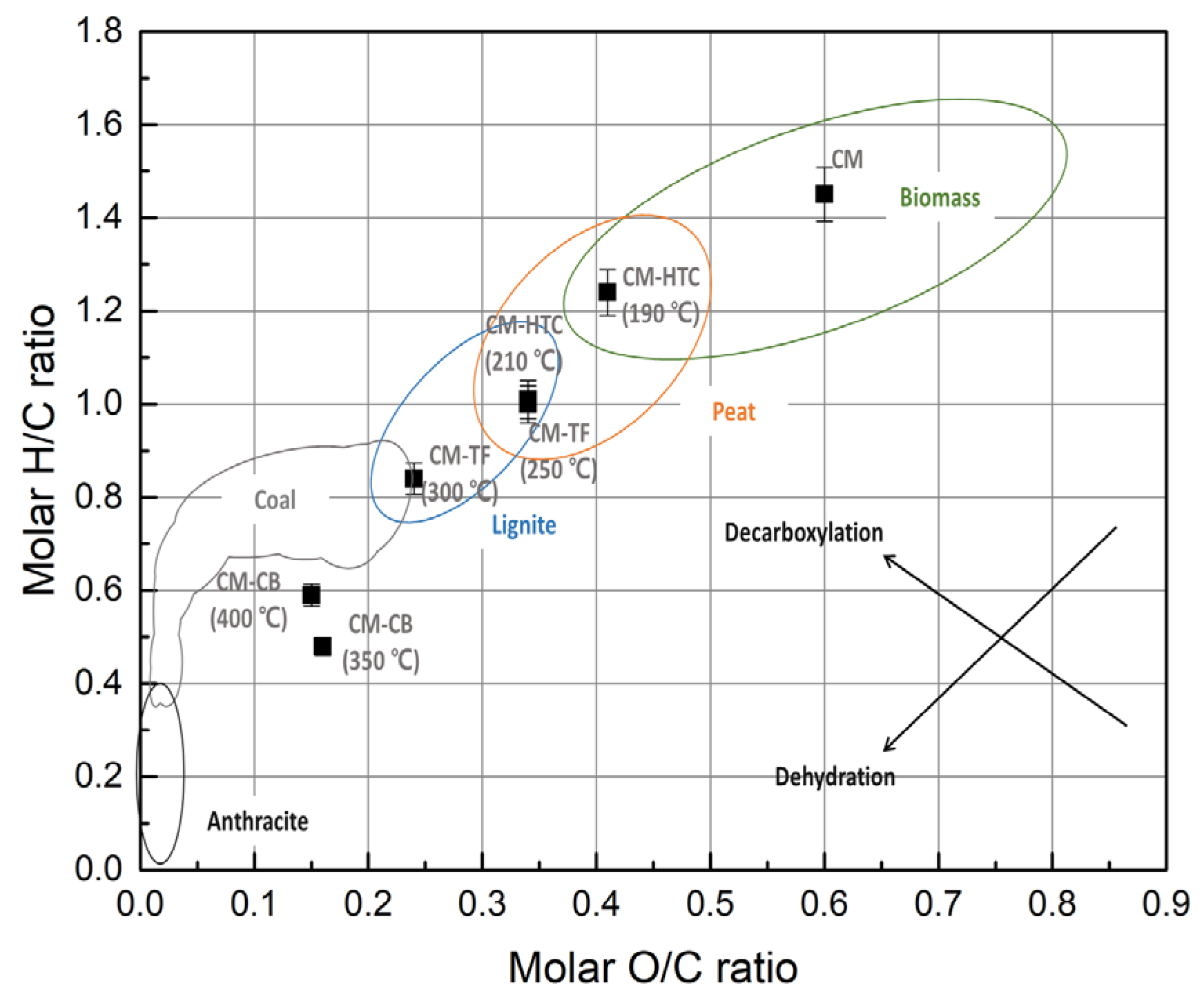 Energies 16 03265 g003