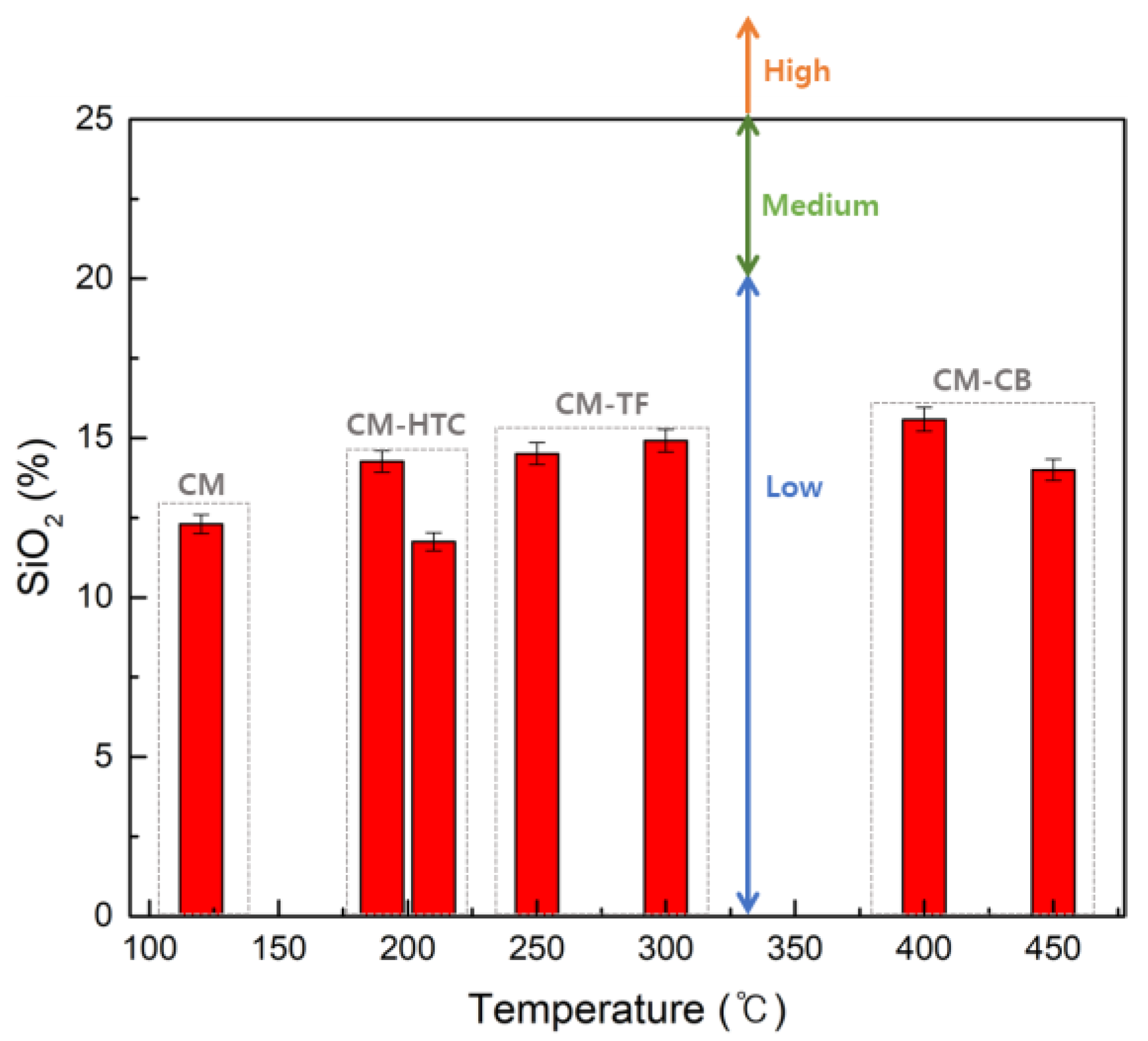 Energies 16 03265 g005