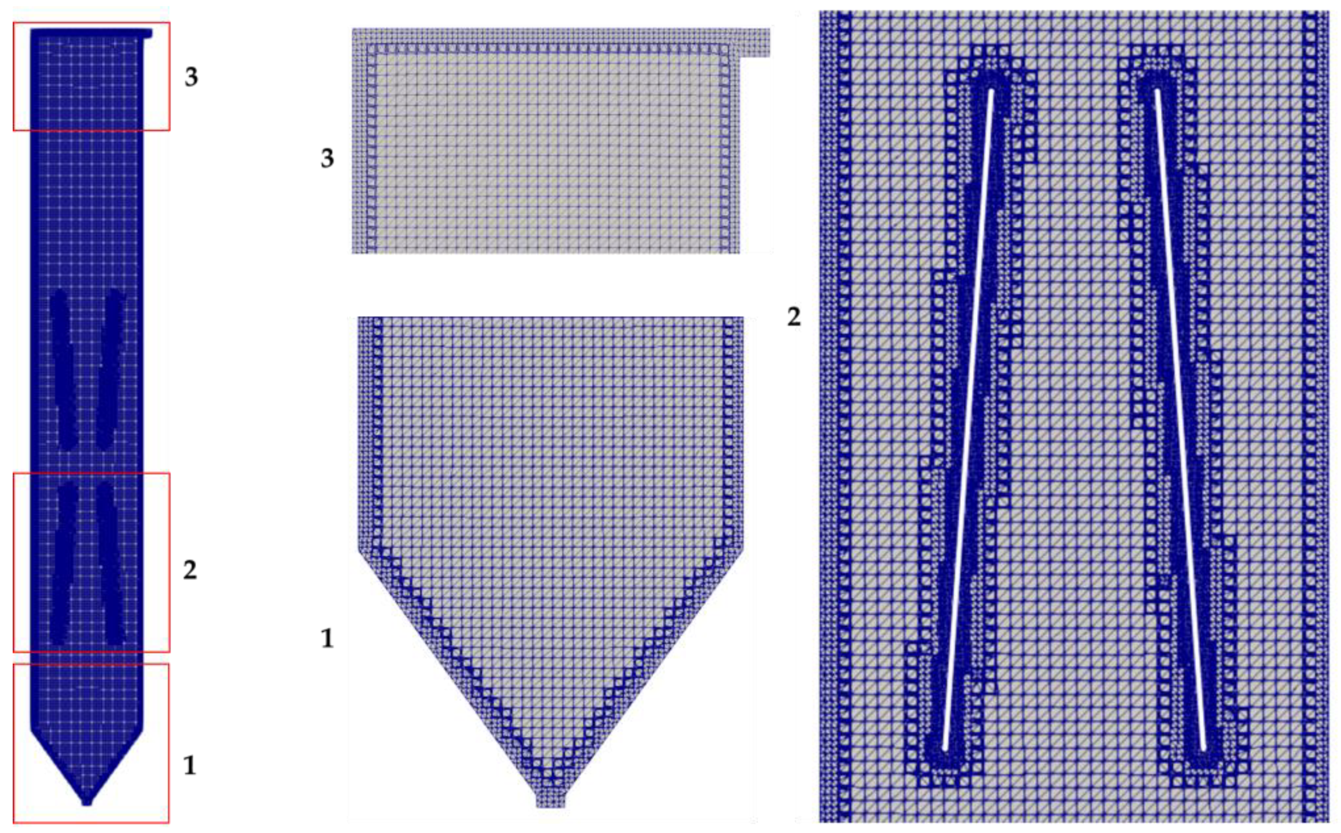 Energies 16 03267 g005 Energies 16 03267 g005