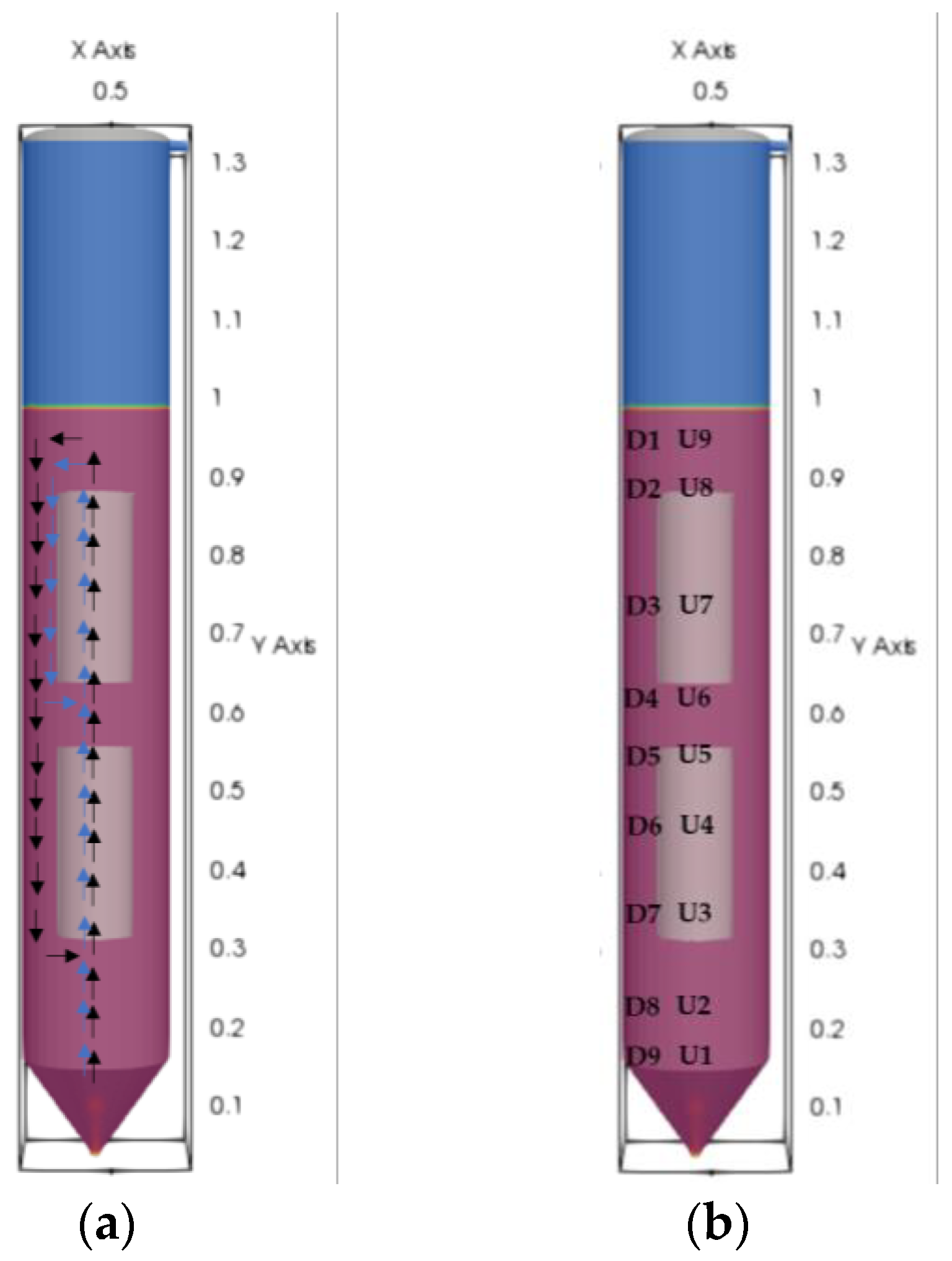 Energies 16 03267 g006 Energies 16 03267 g006