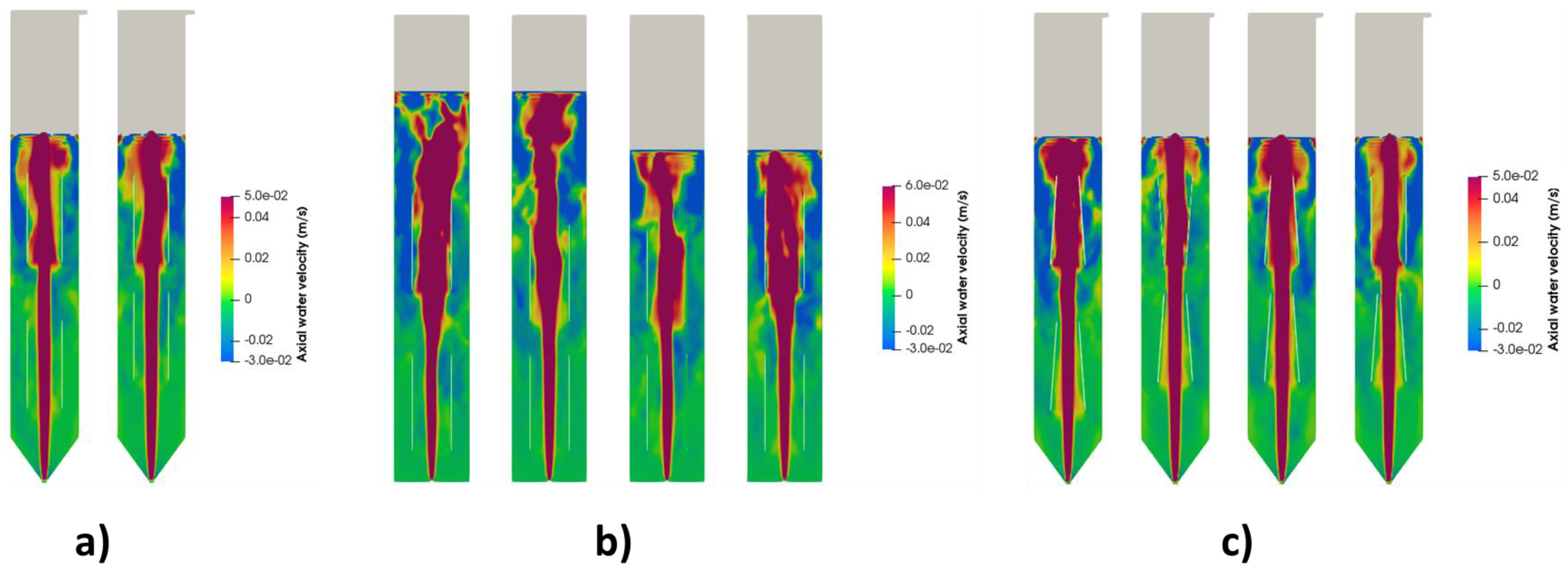 Energies 16 03267 g010 Energies 16 03267 g010