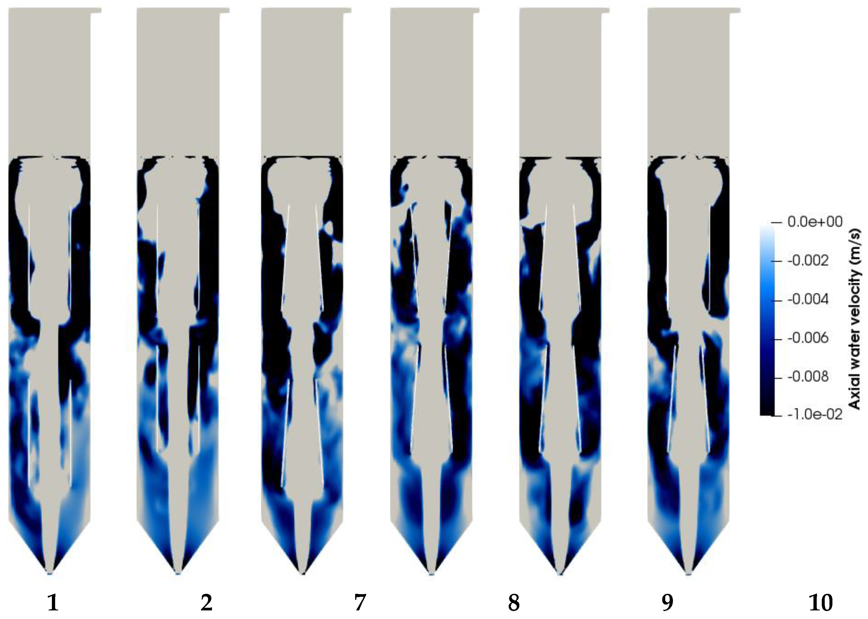 Energies 16 03267 g012 Energies 16 03267 g012