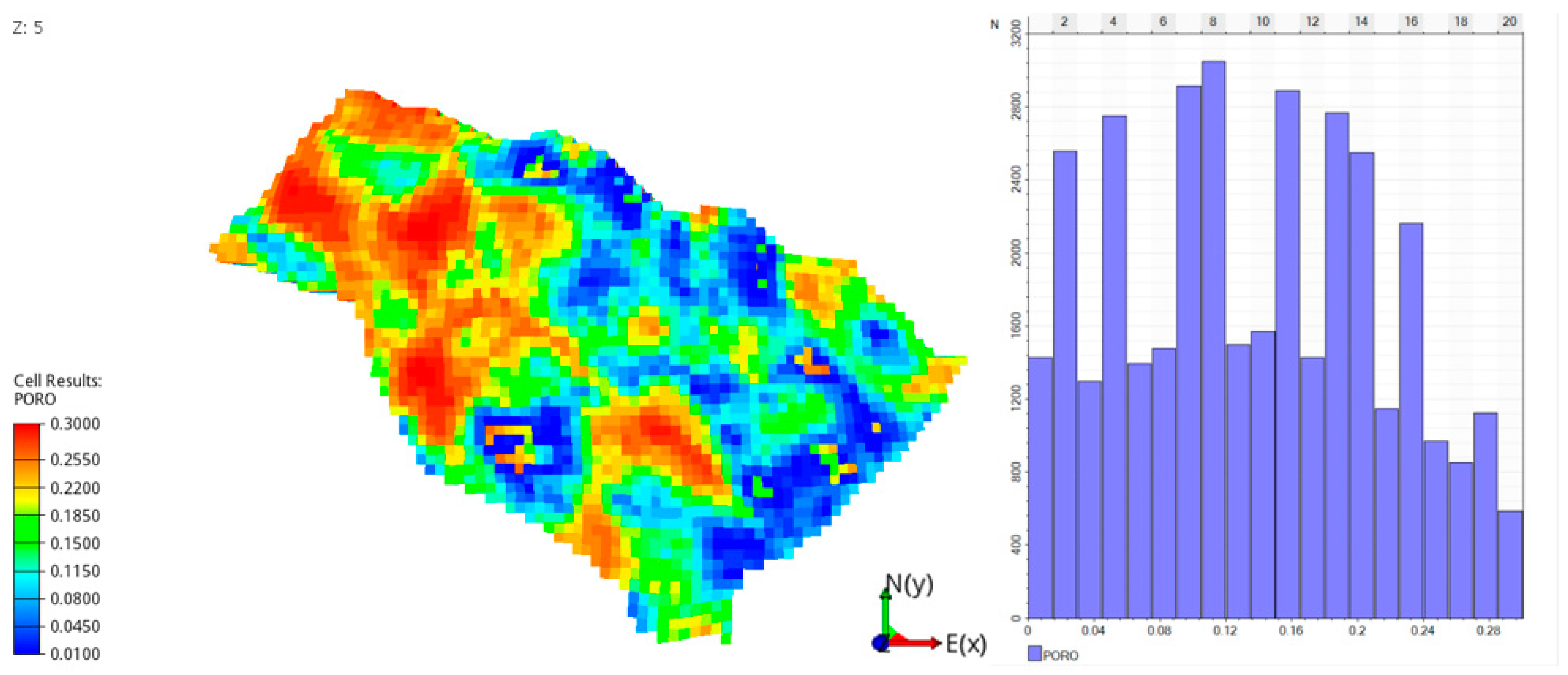 Energies 16 03269 g002