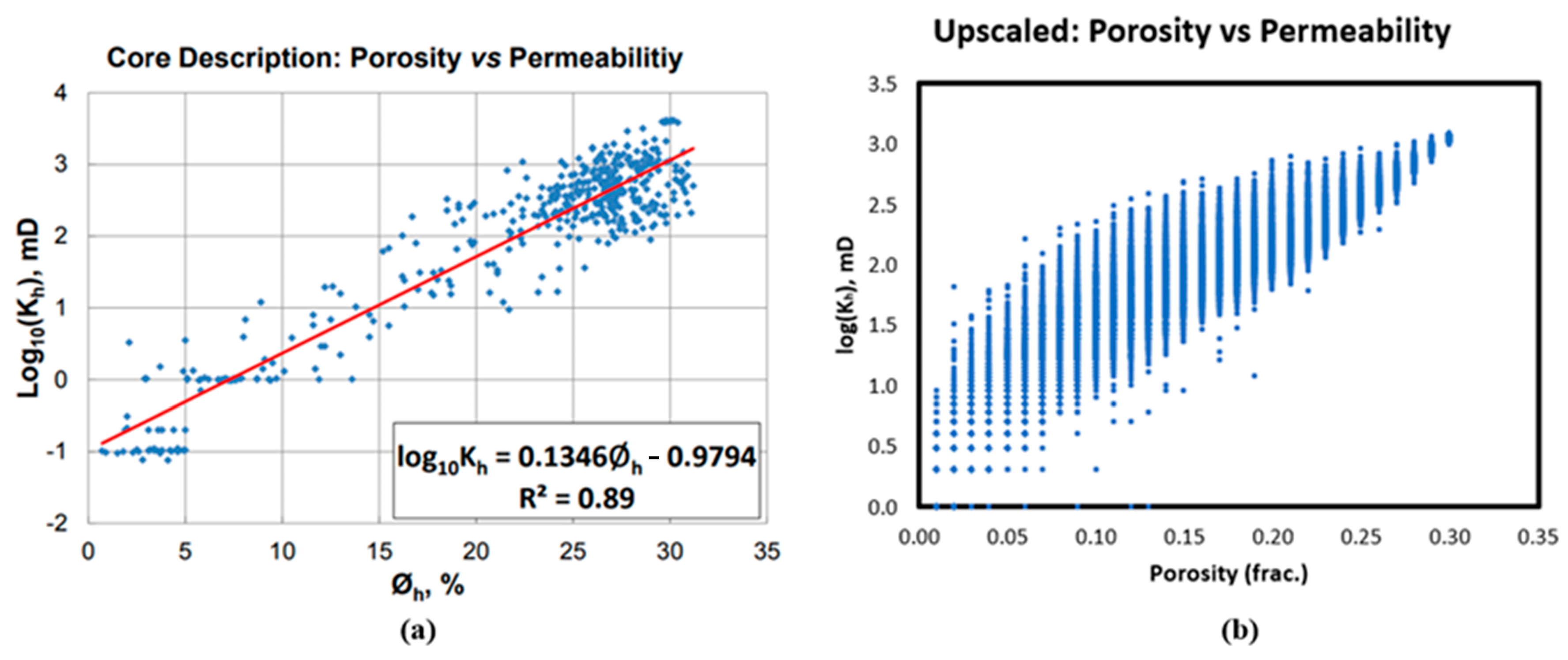 Energies 16 03269 g003
