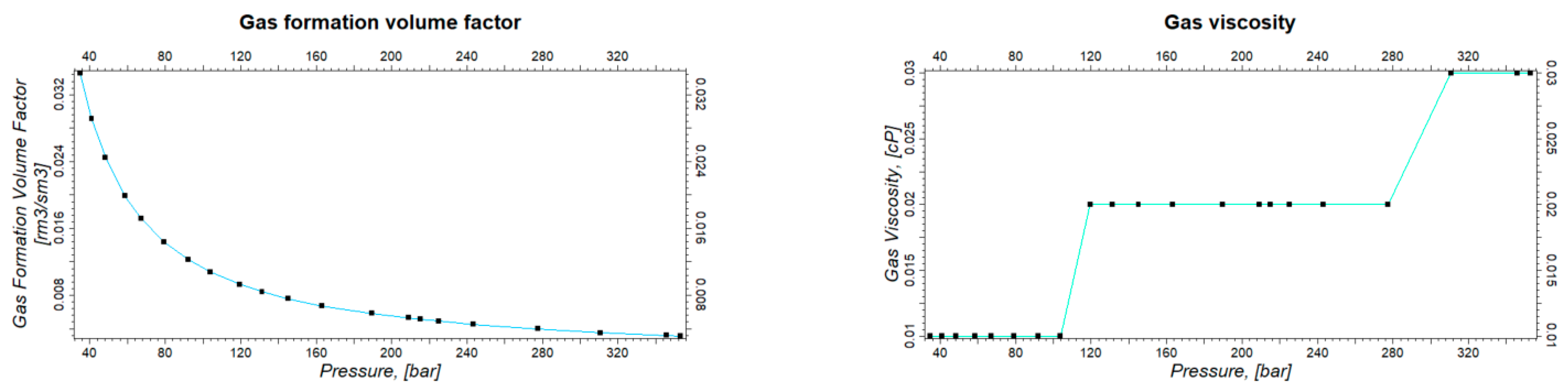 Energies 16 03269 g007