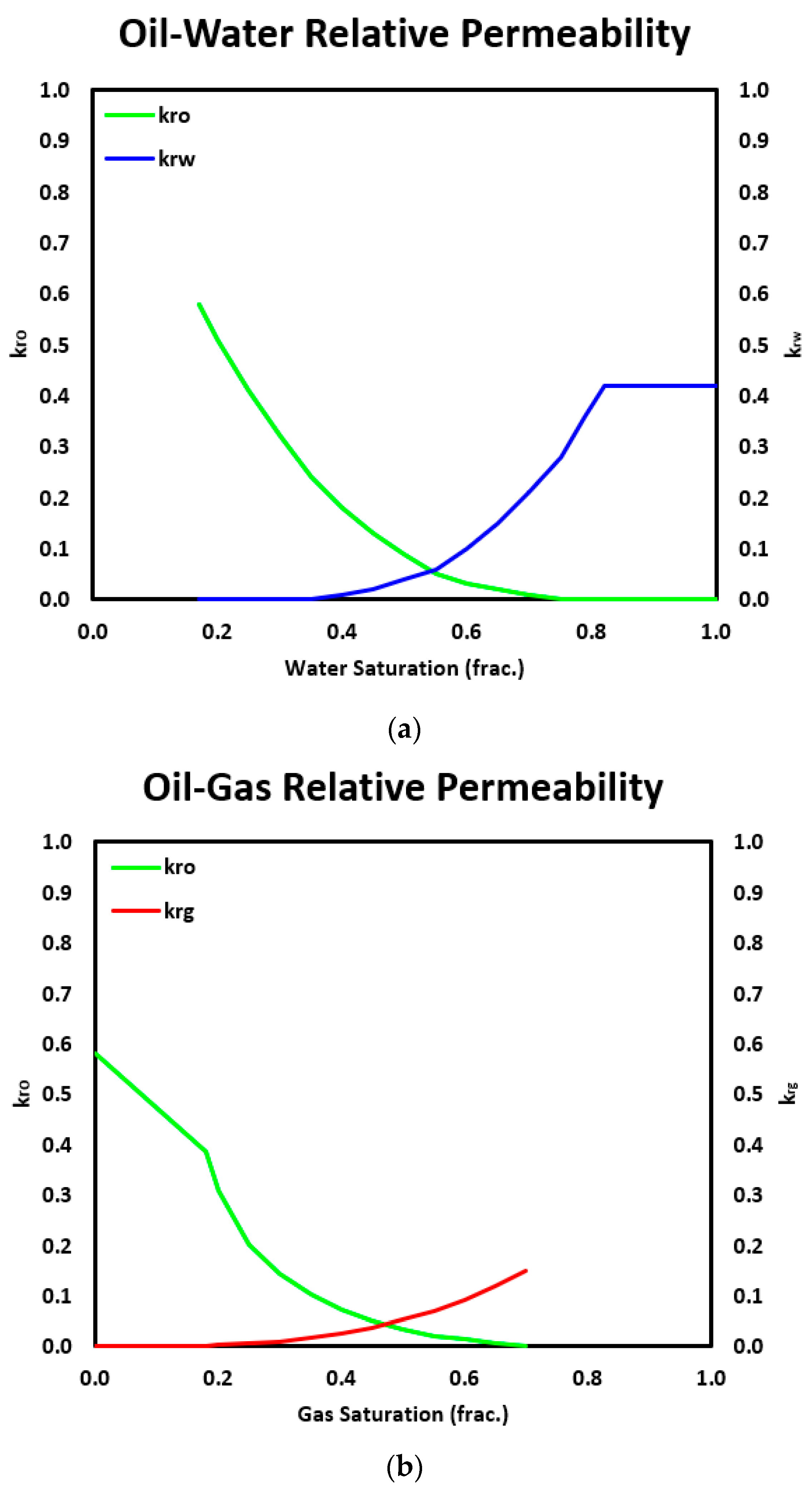 Energies 16 03269 g008