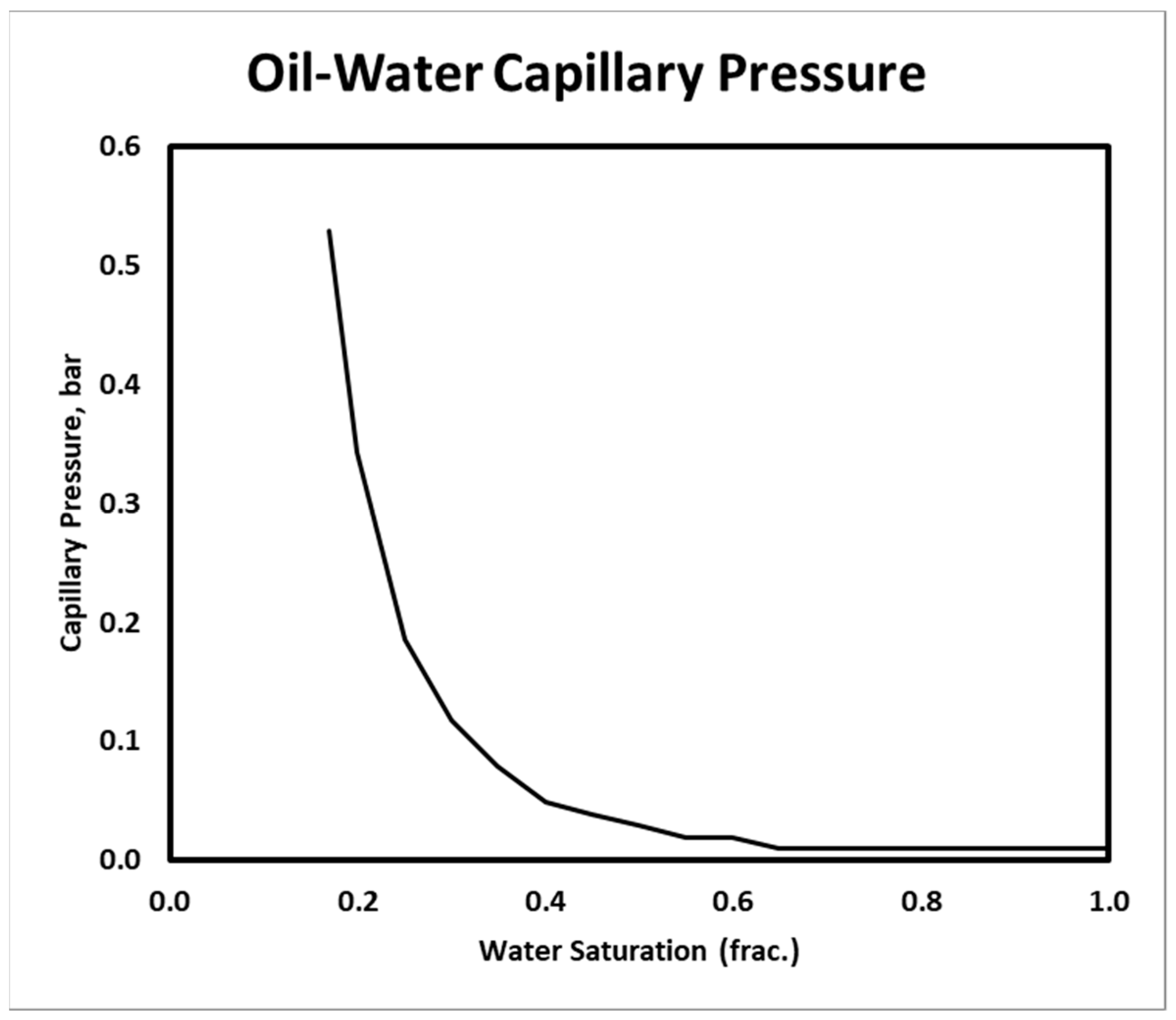 Energies 16 03269 g009