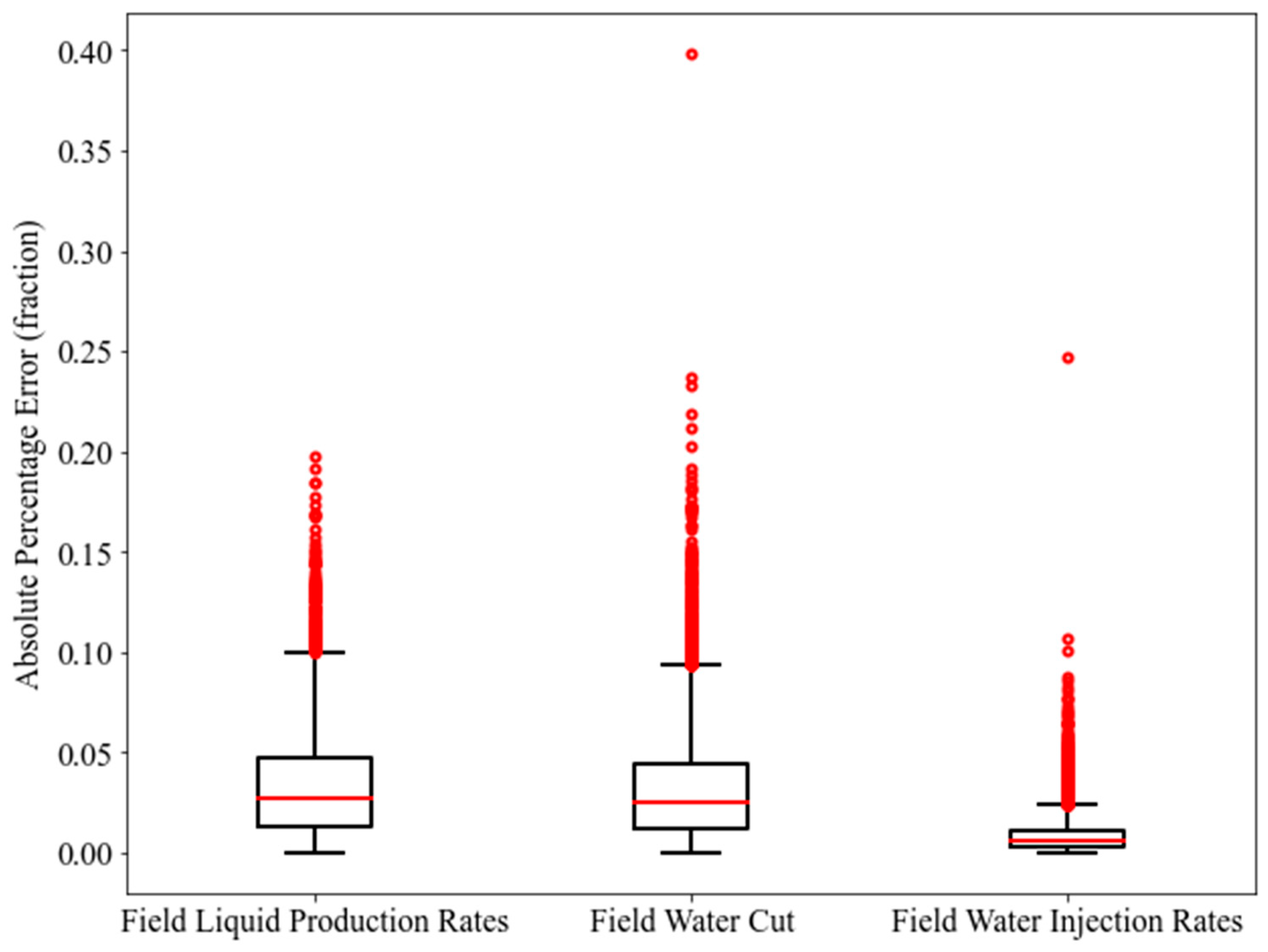 Energies 16 03269 g013