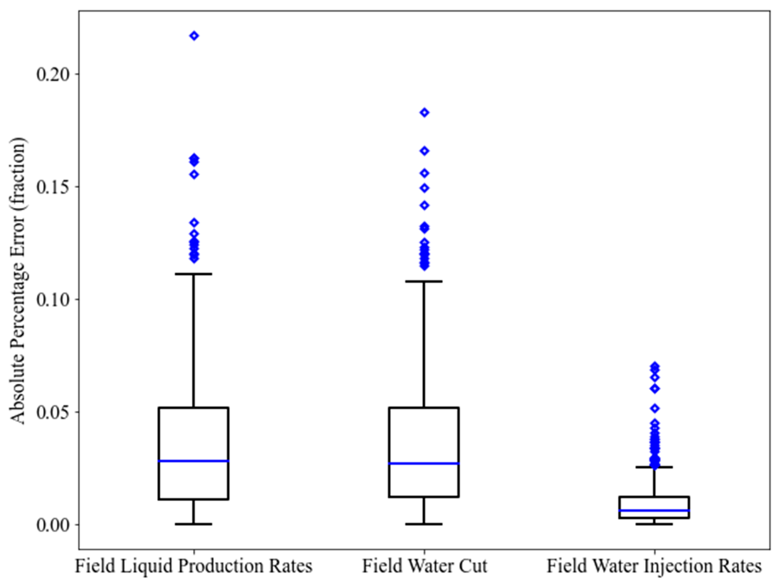 Energies 16 03269 g014