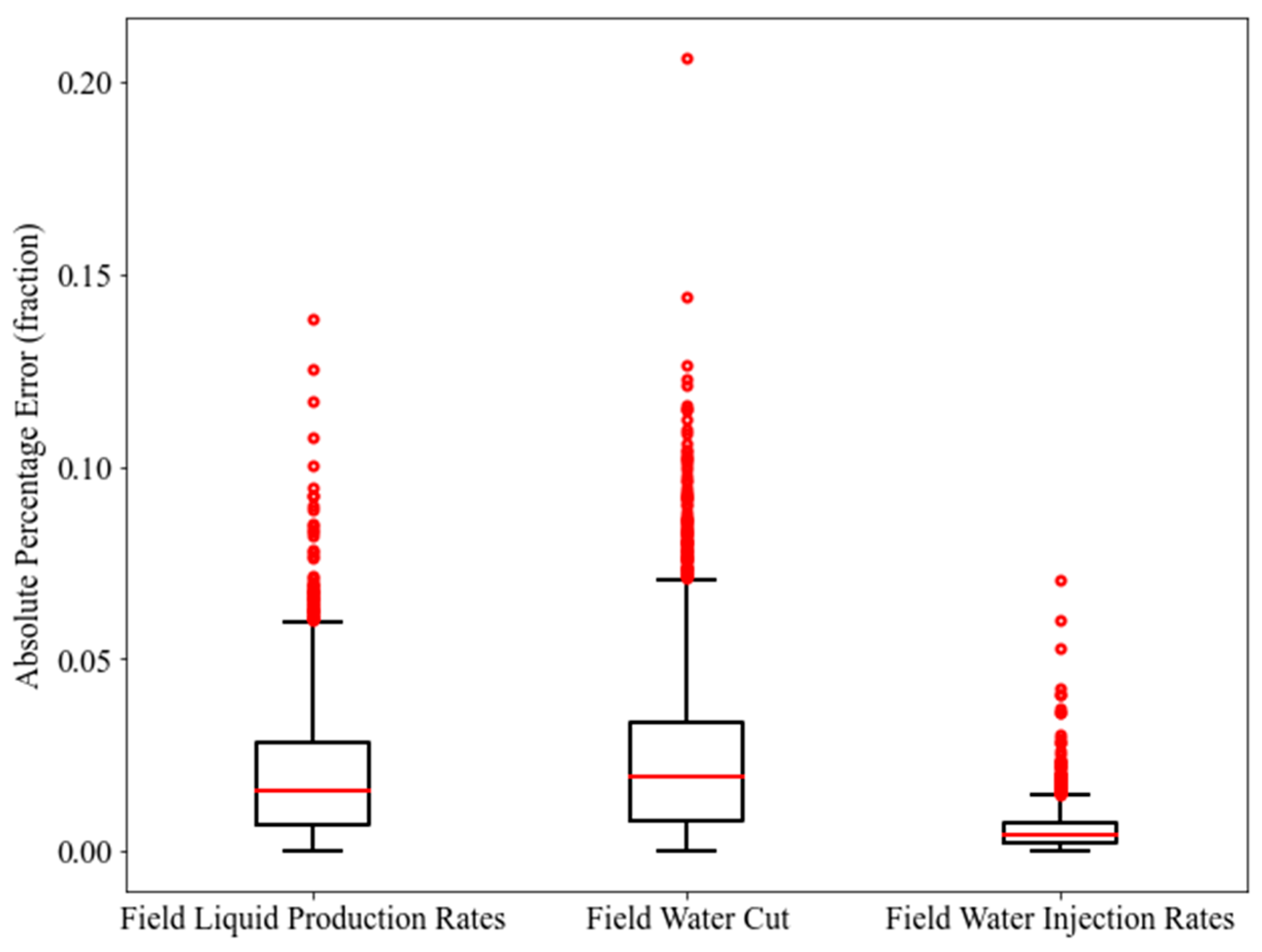 Energies 16 03269 g015