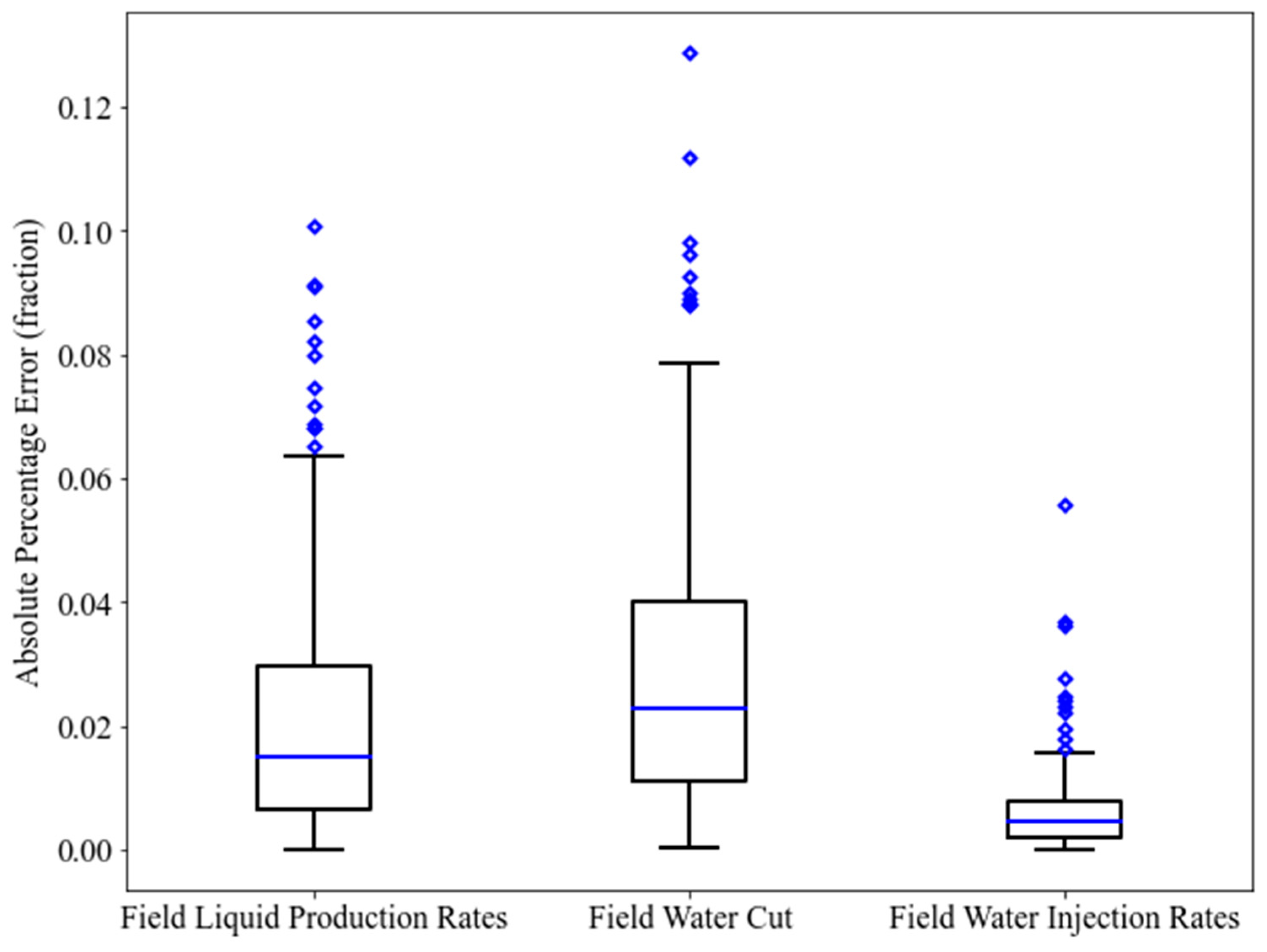 Energies 16 03269 g016