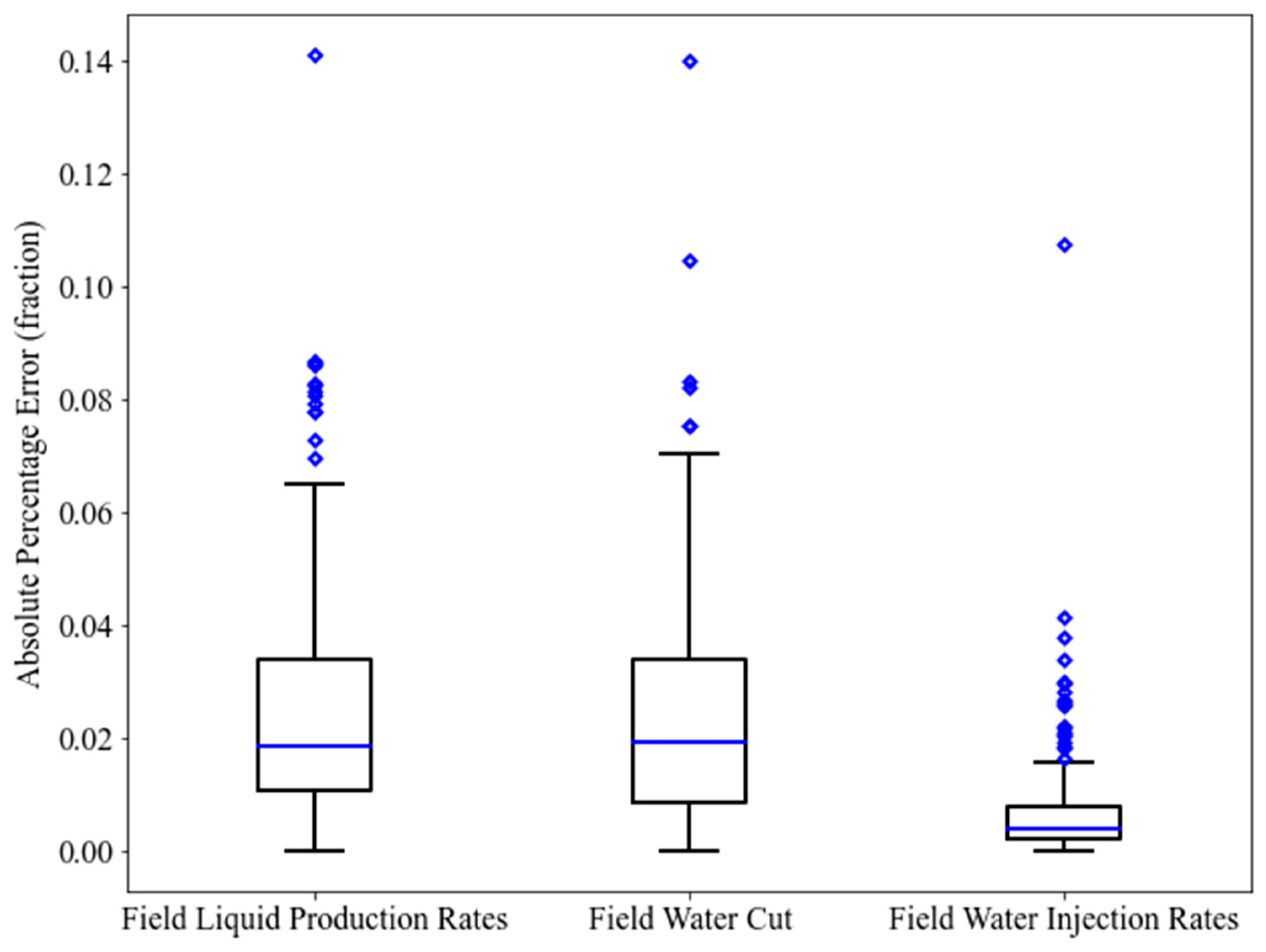 Energies 16 03269 g018