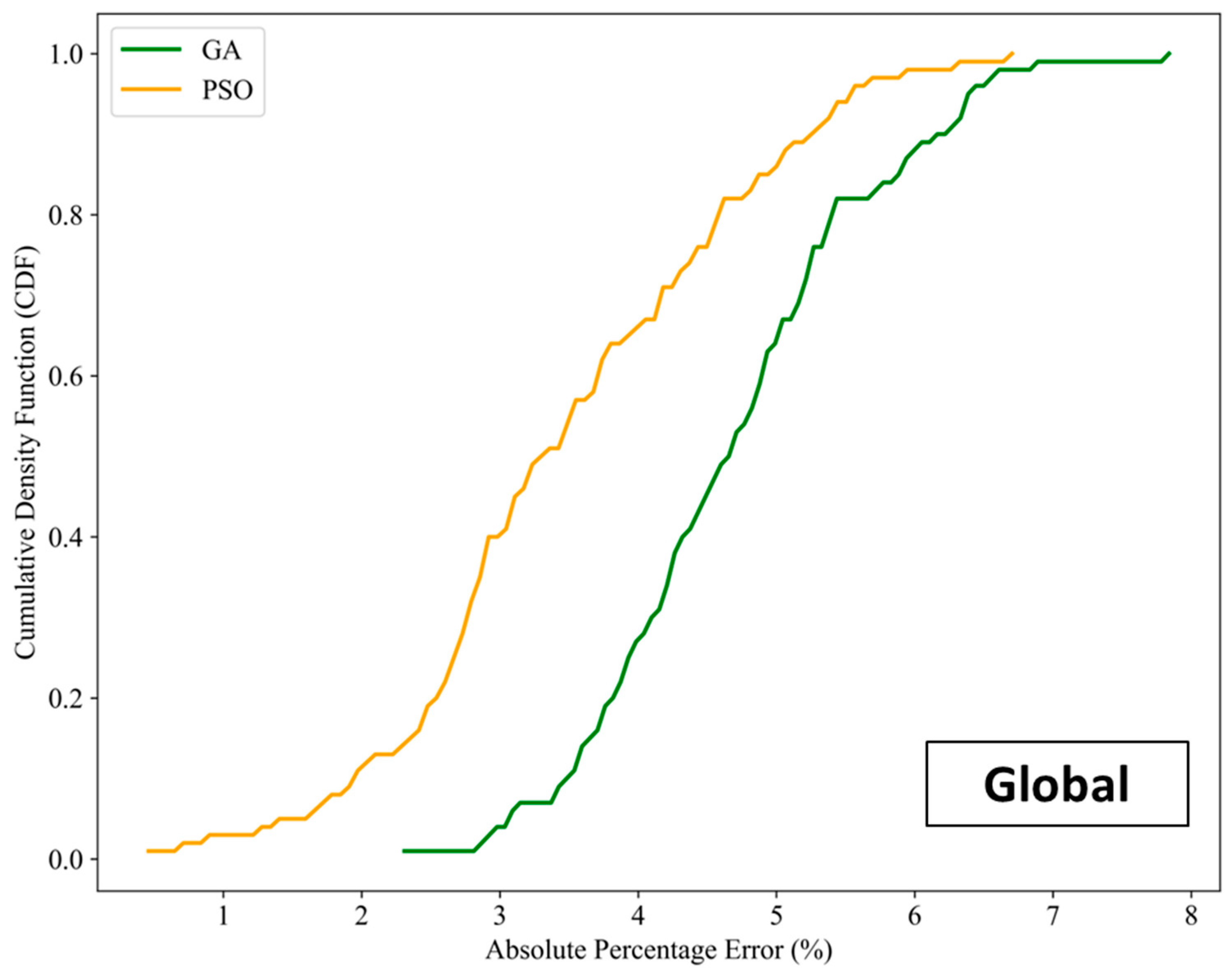 Energies 16 03269 g019